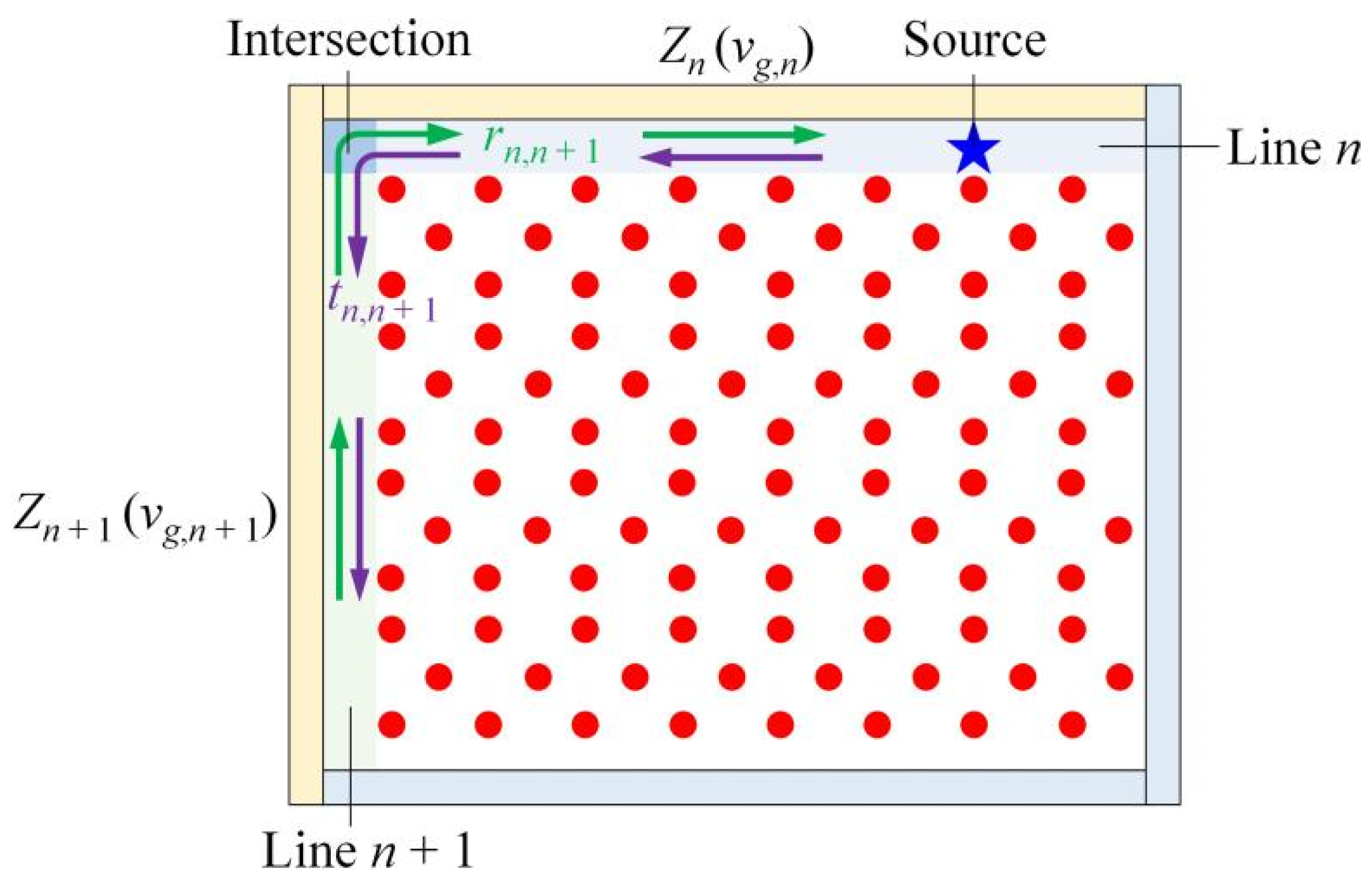 Nanomaterials 12 03009 g003