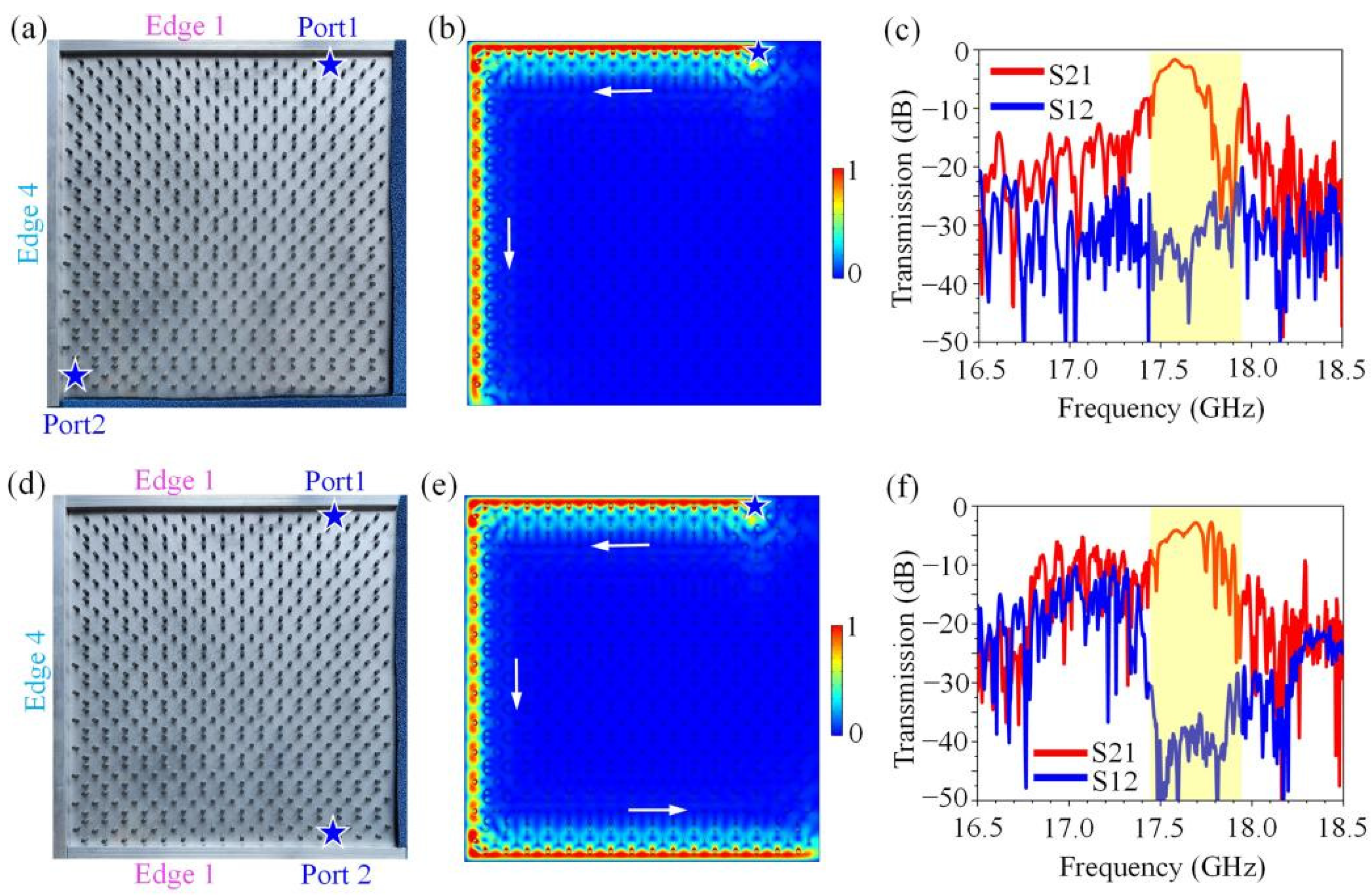 Nanomaterials 12 03009 g004