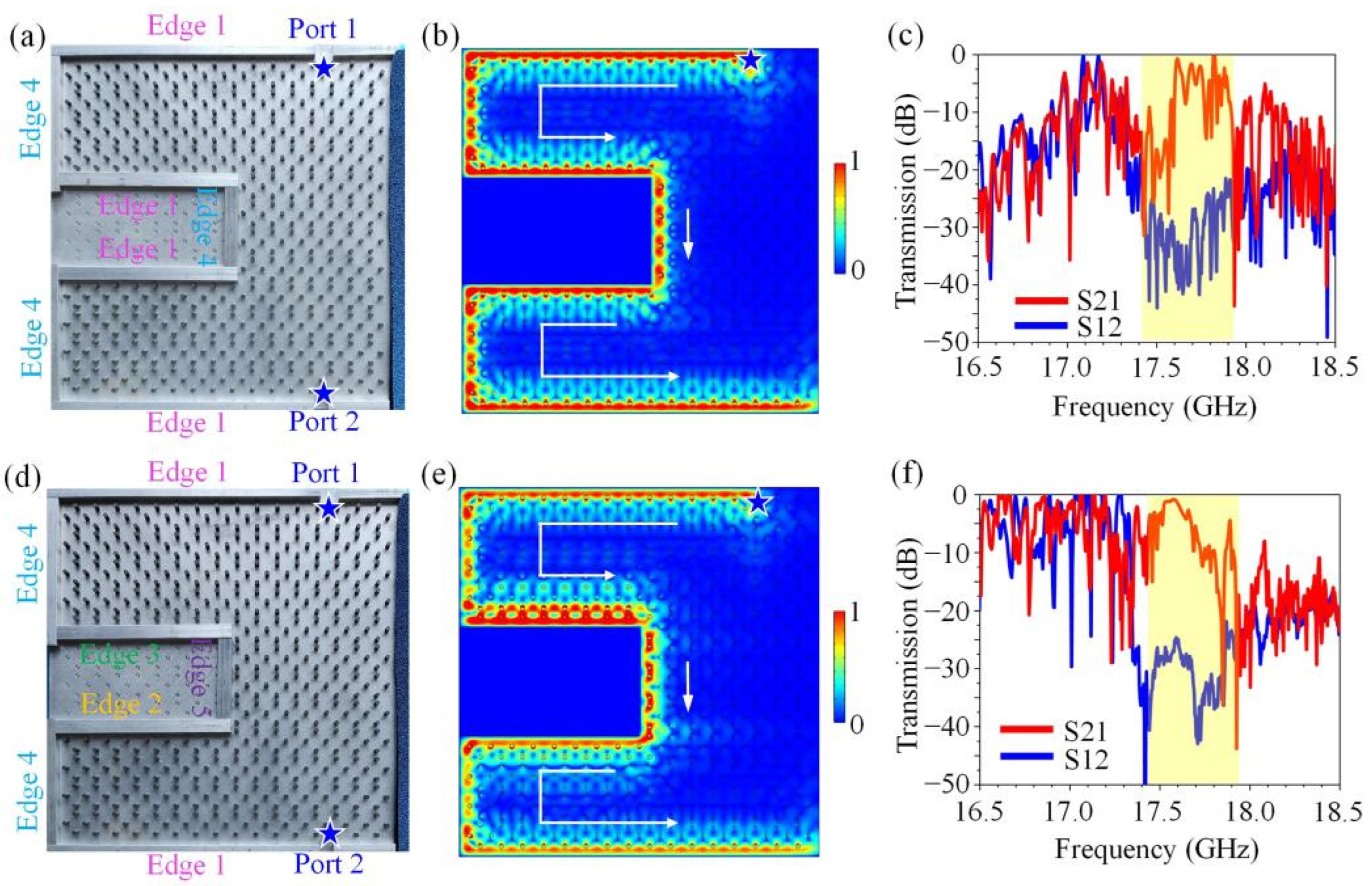 Nanomaterials 12 03009 g005