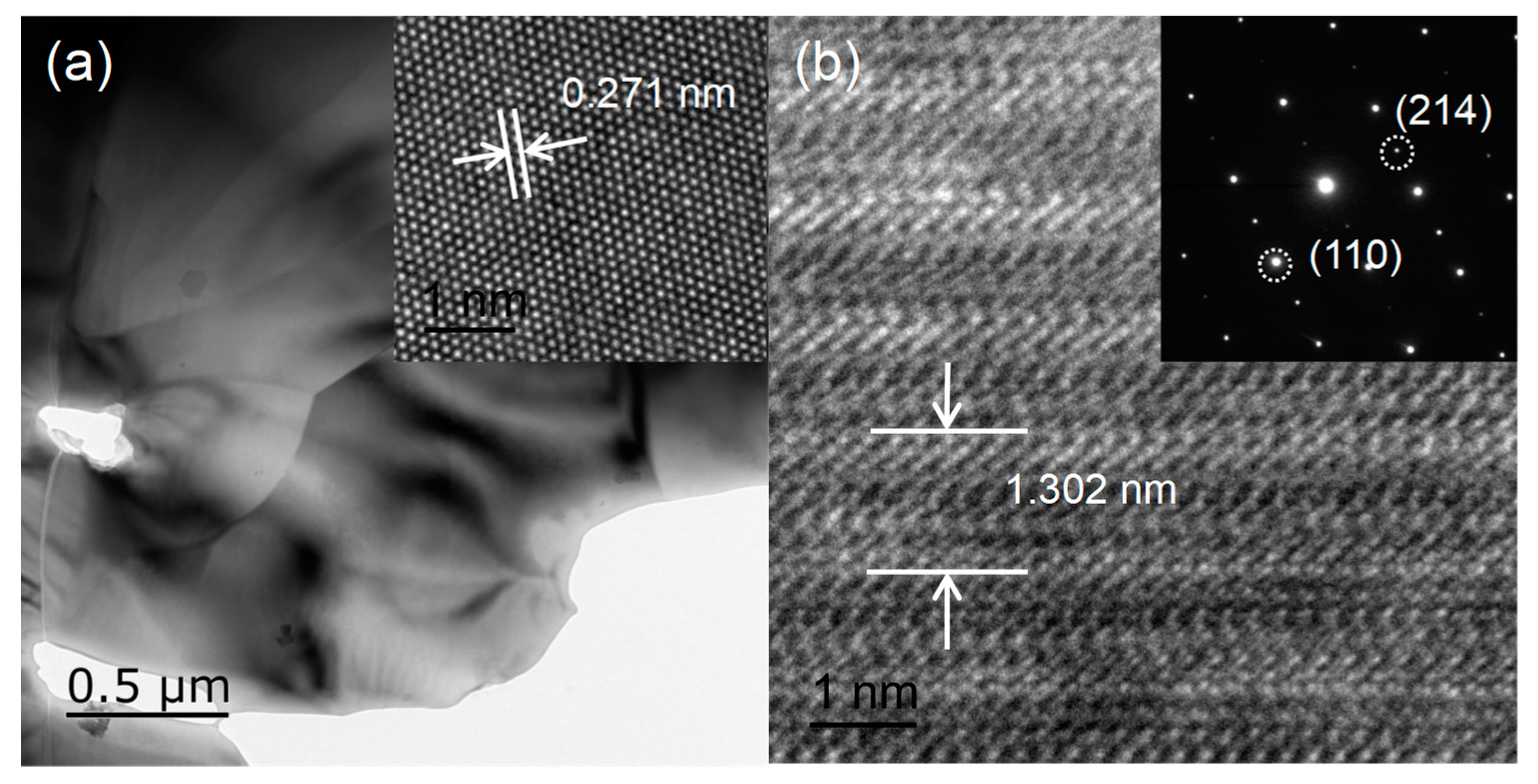 Nanomaterials 12 03011 g002
