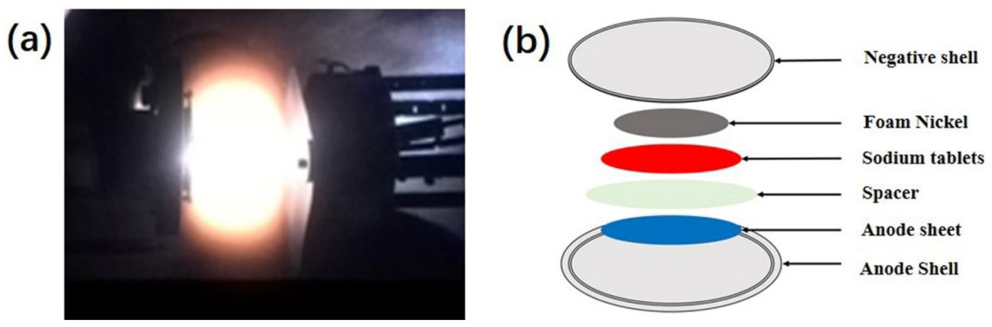 Nanomaterials 12 03018 g001 550