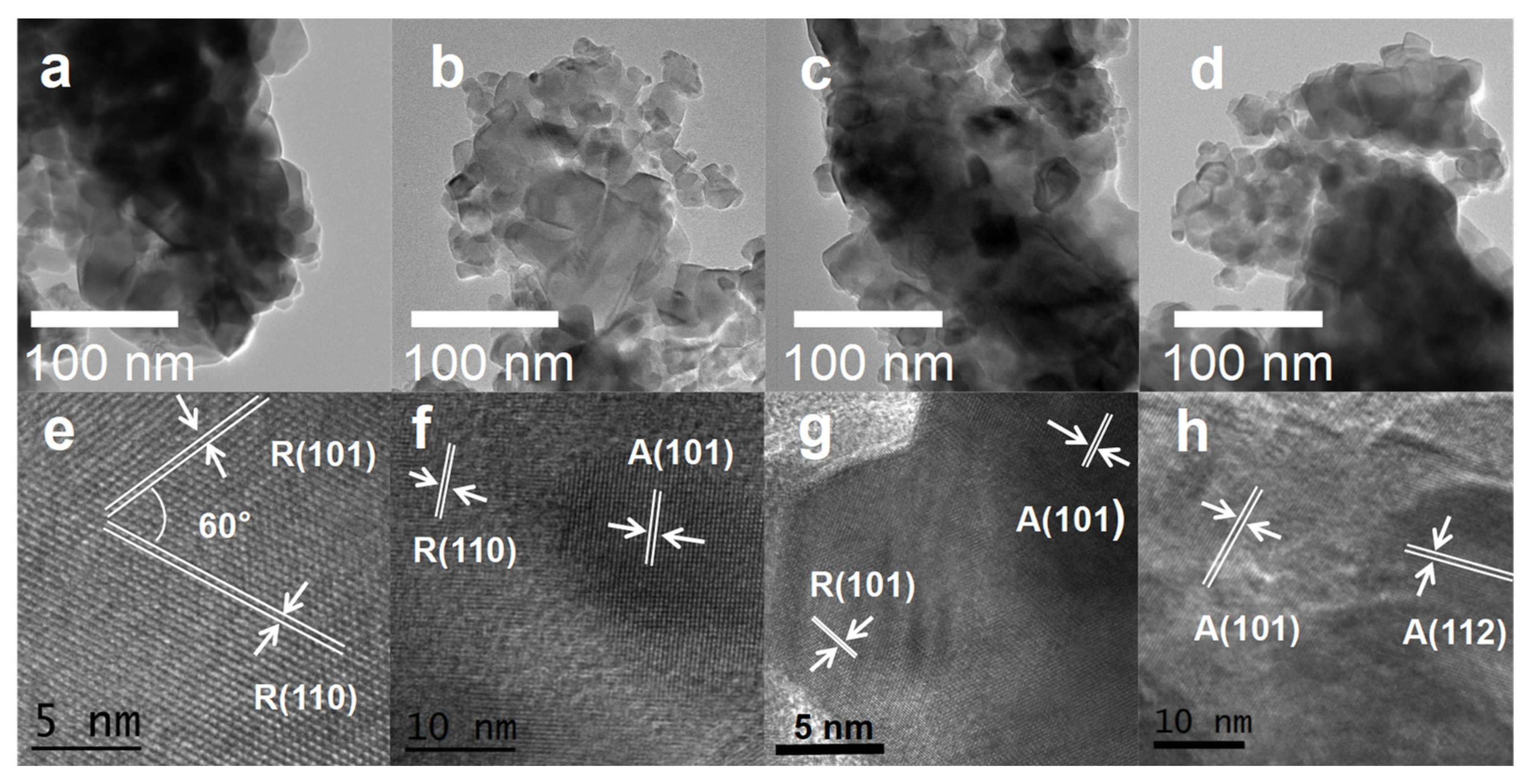 Nanomaterials 12 03019 g003 550