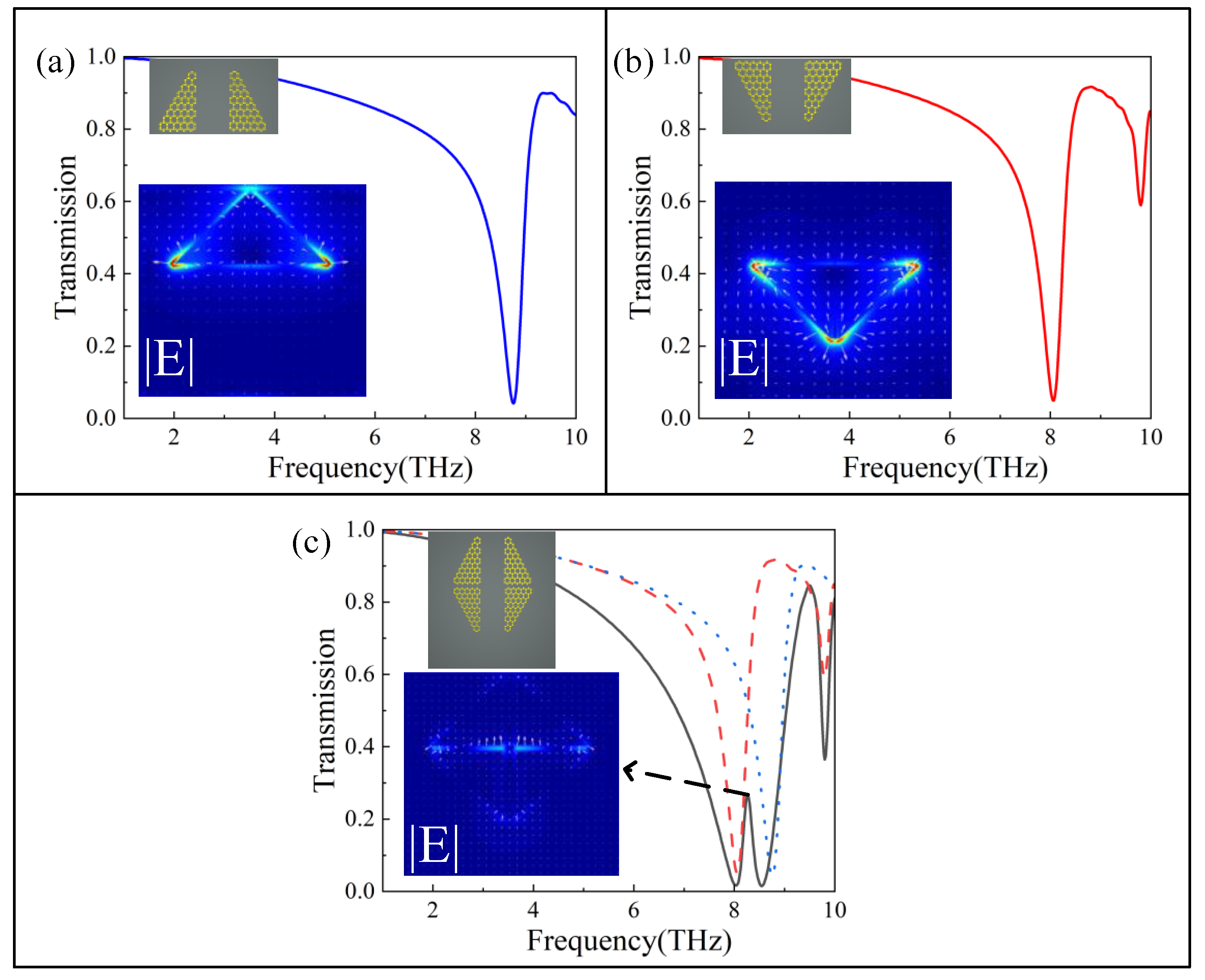 Nanomaterials 12 03022 g002