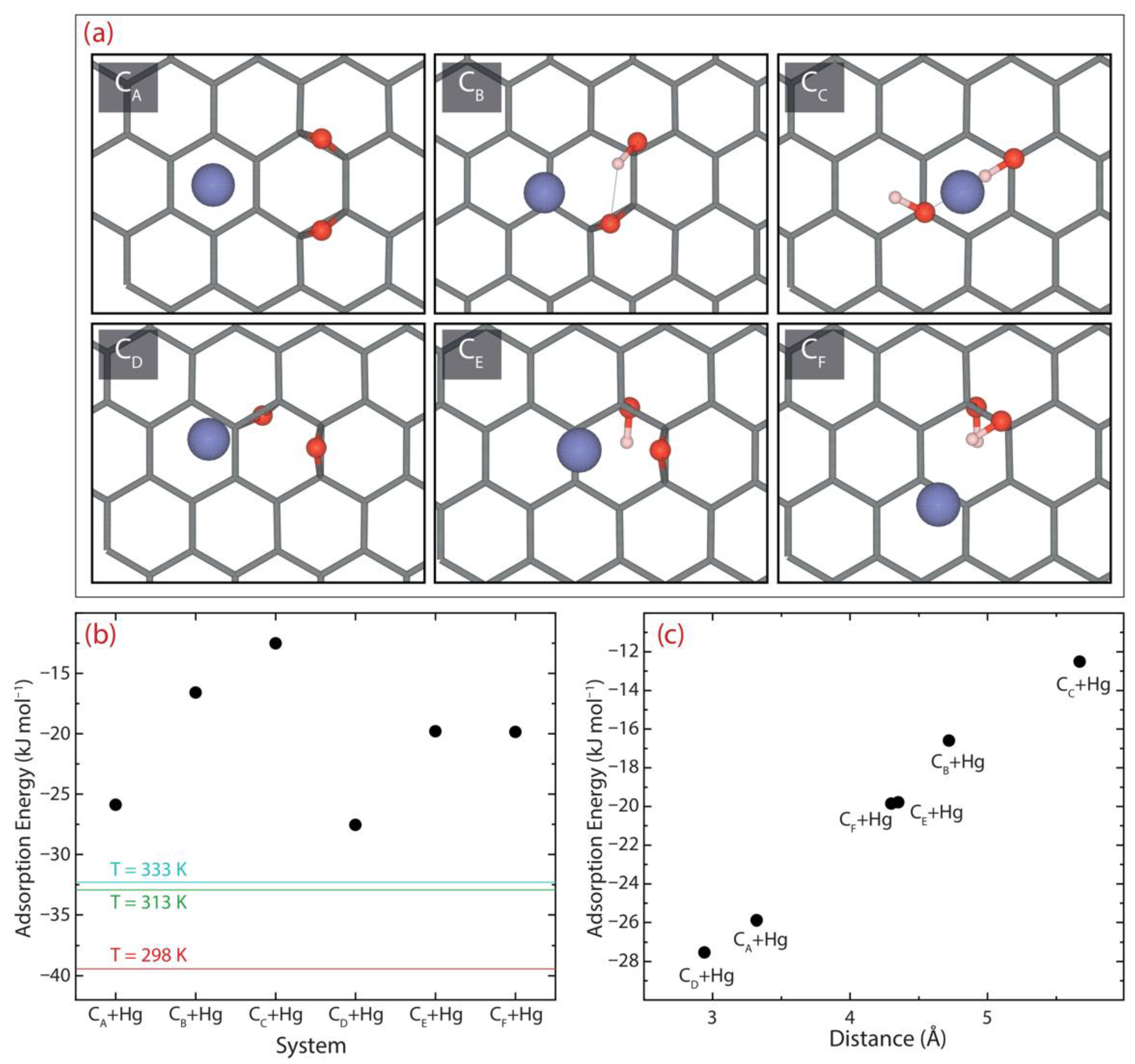 Nanomaterials 12 03025 g011 550