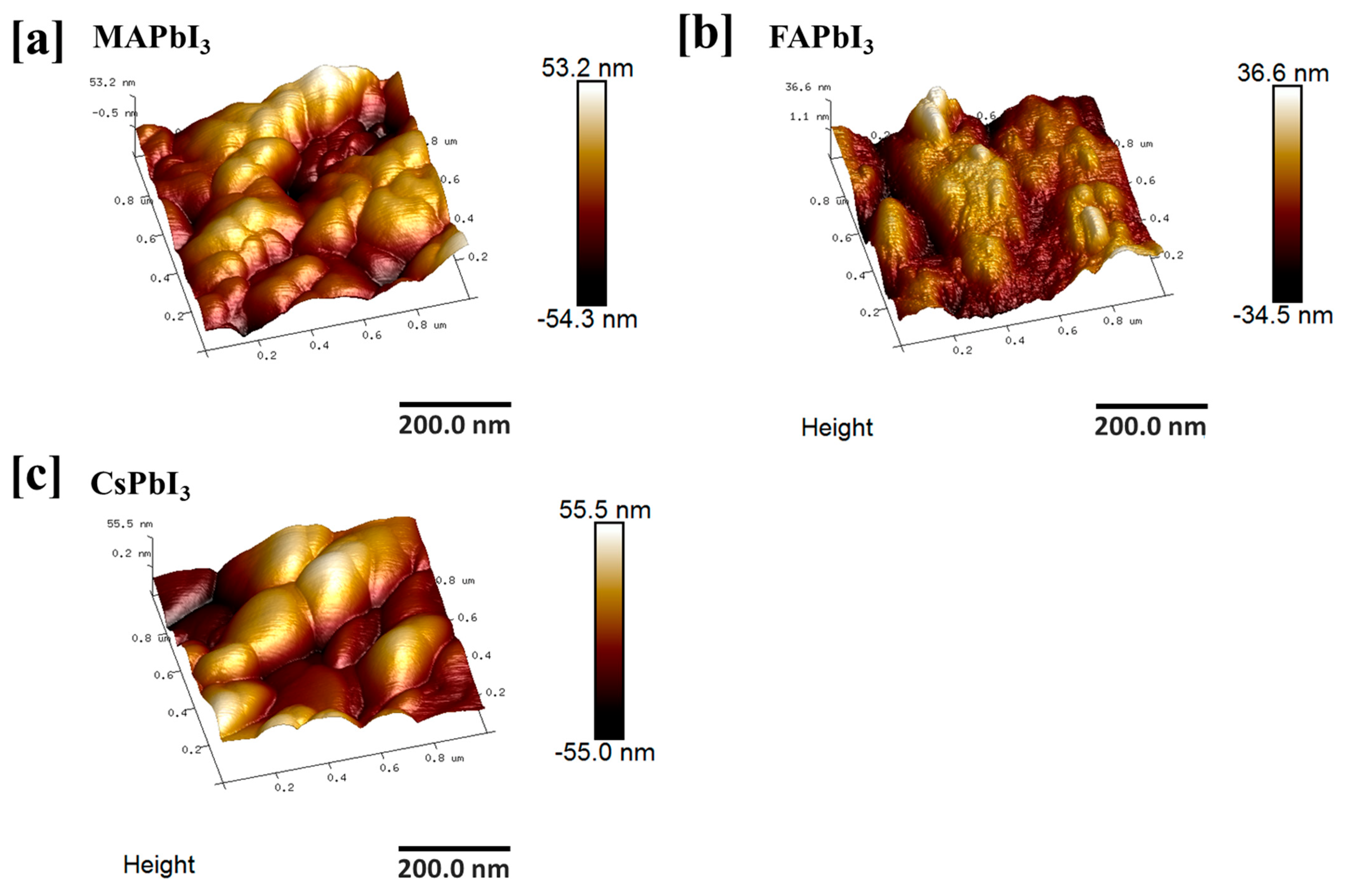 Nanomaterials 12 03027 g004 550