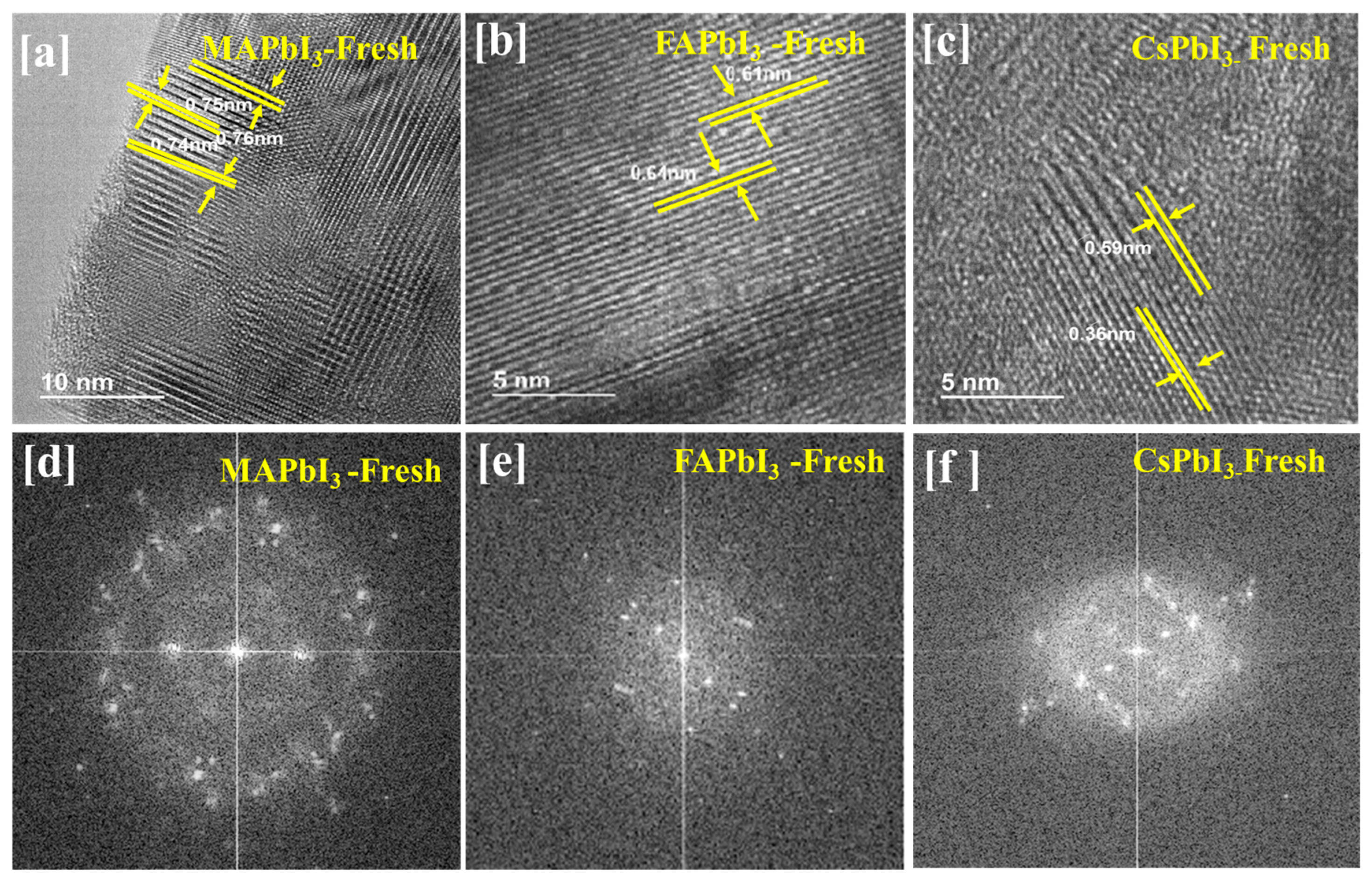Nanomaterials 12 03027 g005 550