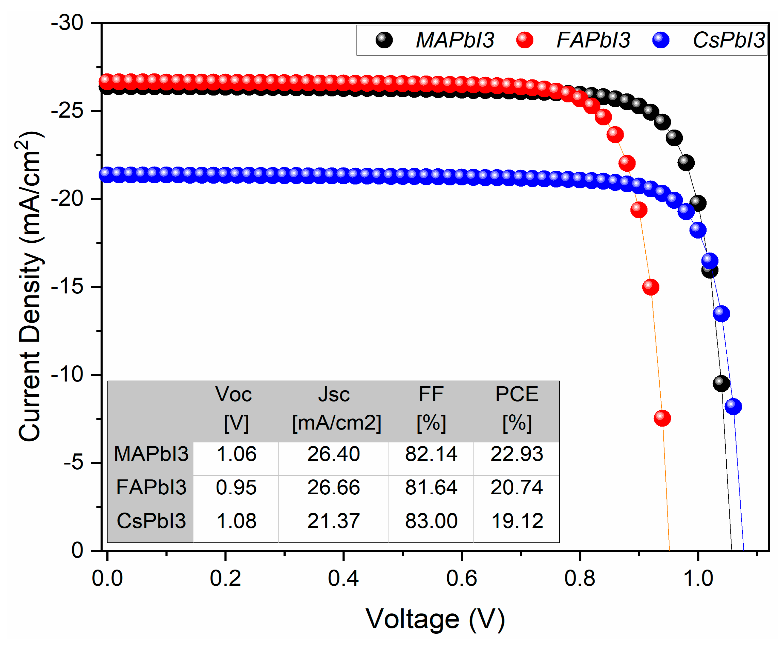 Nanomaterials 12 03027 g013 550