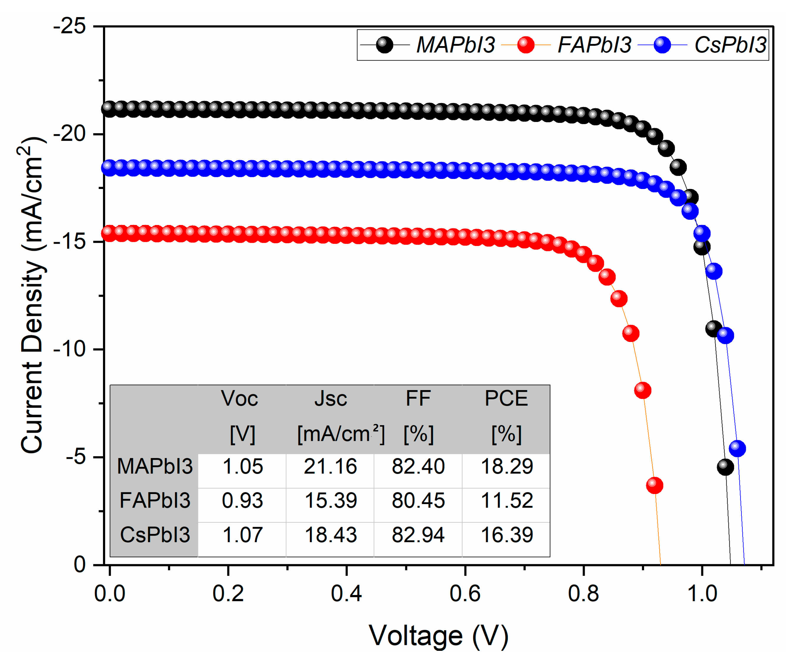 Nanomaterials 12 03027 g015 550