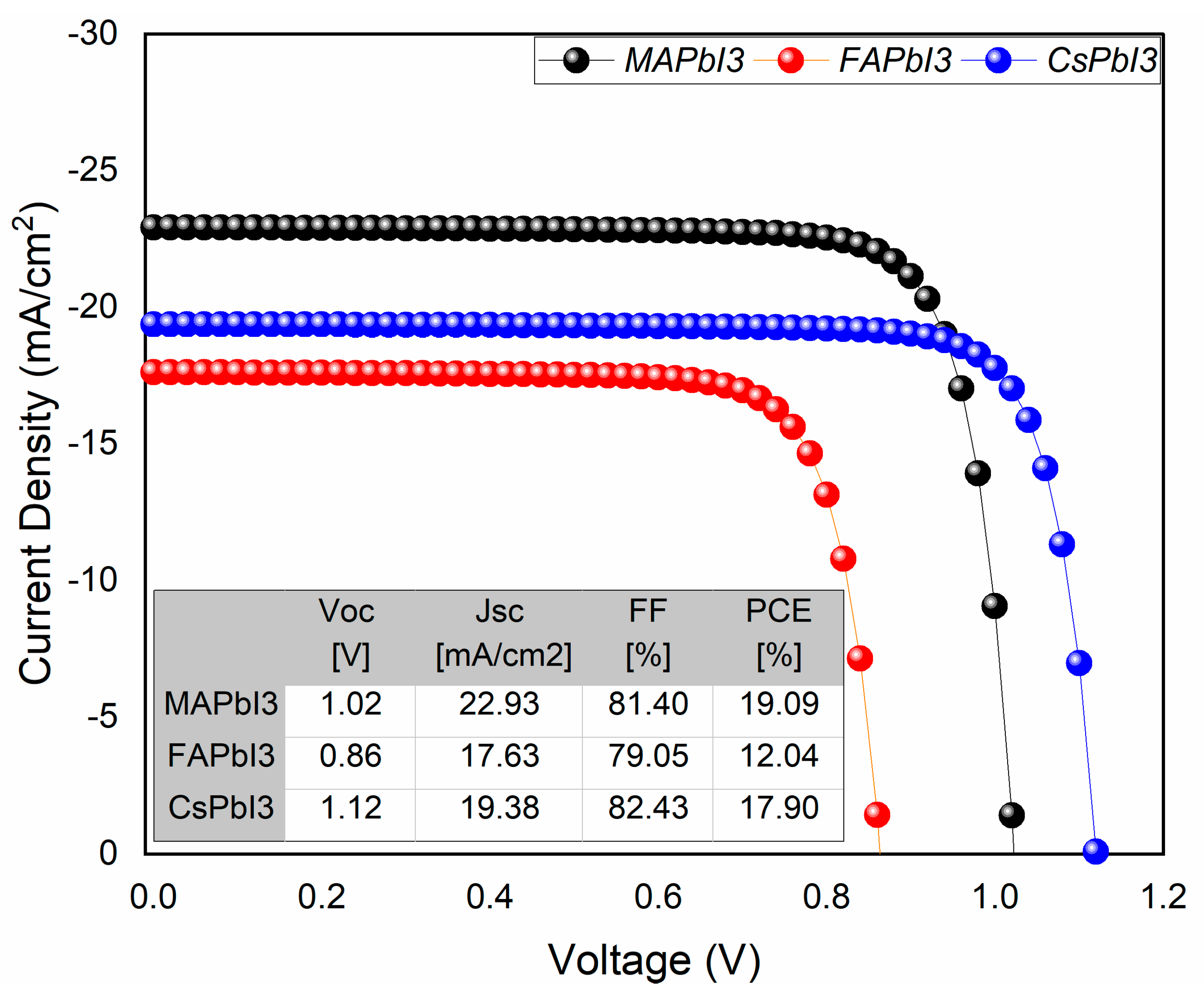 Nanomaterials 12 03027 g017 550