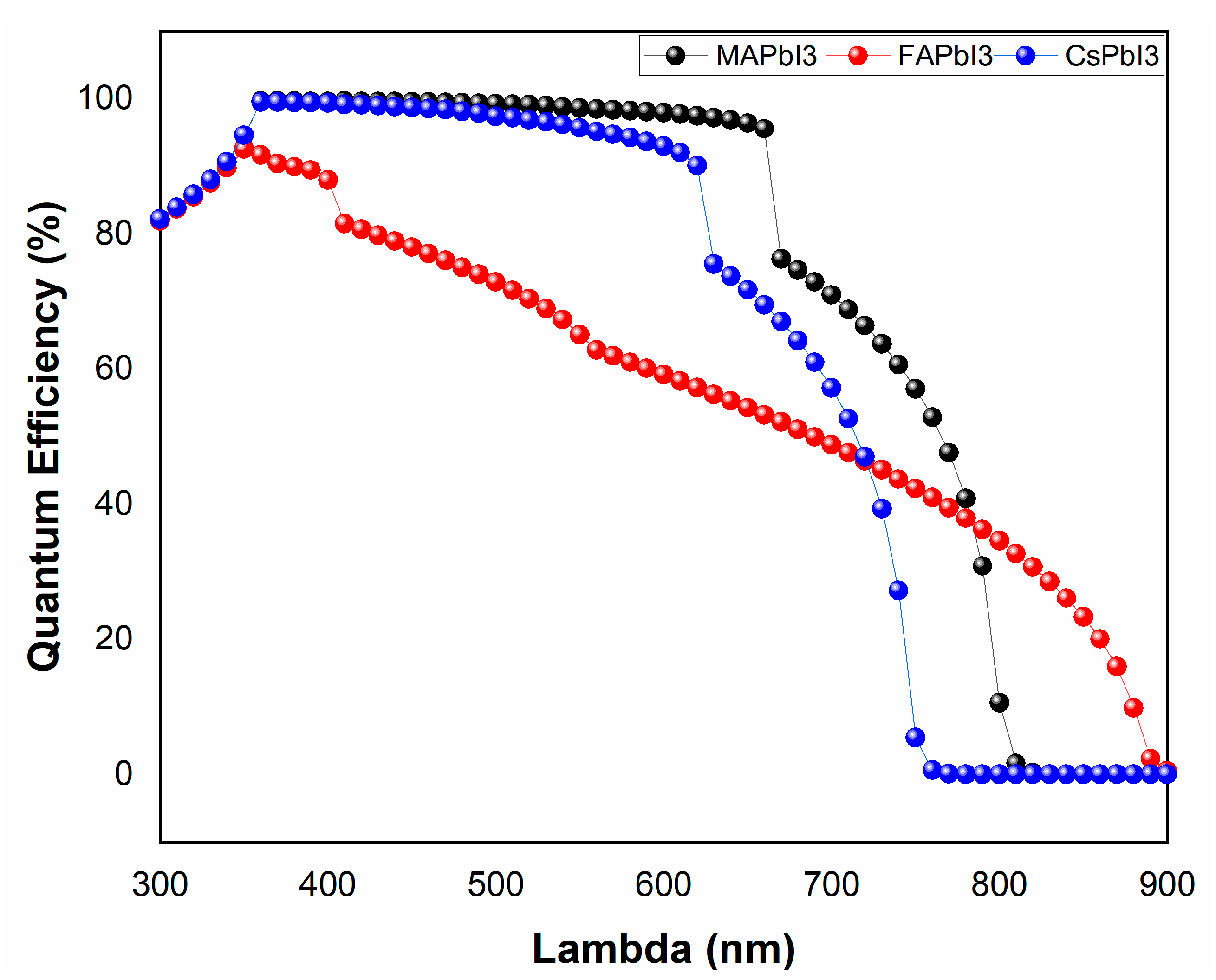 Nanomaterials 12 03027 g018 550