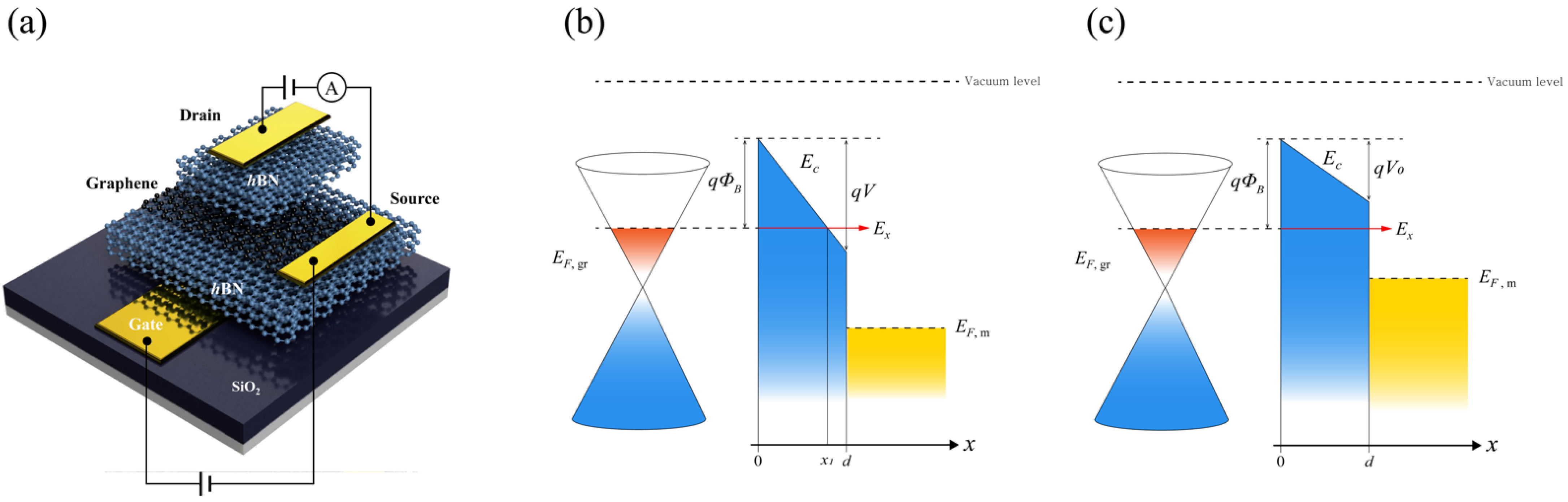 Nanomaterials 12 03029 g001 550