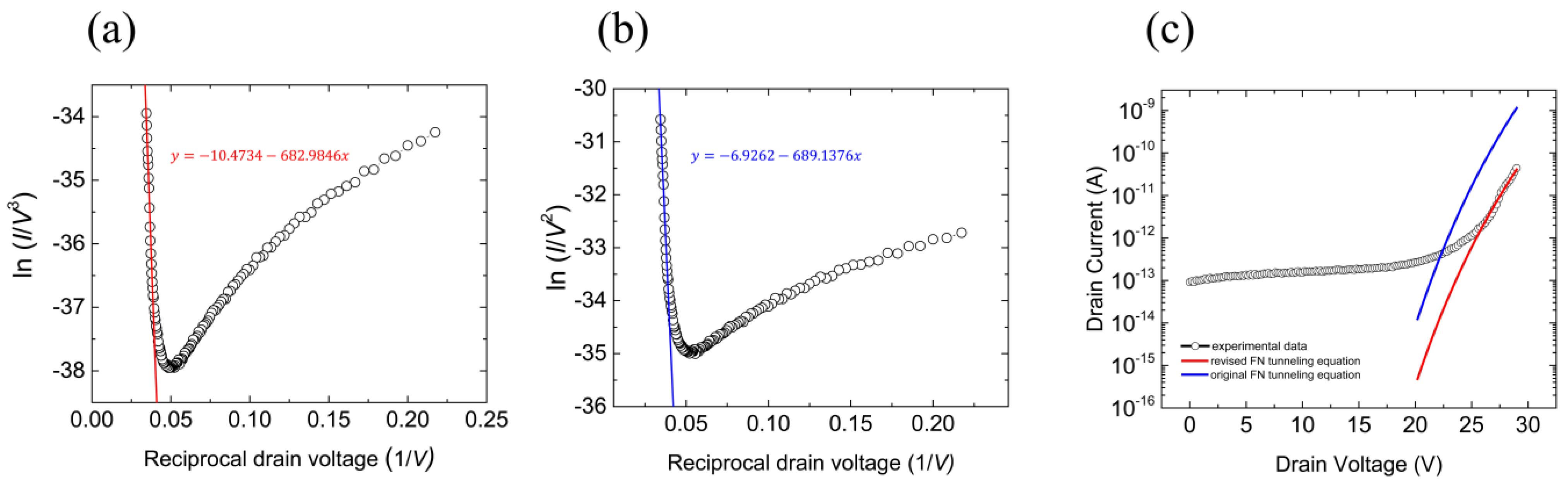 Nanomaterials 12 03029 g002 550