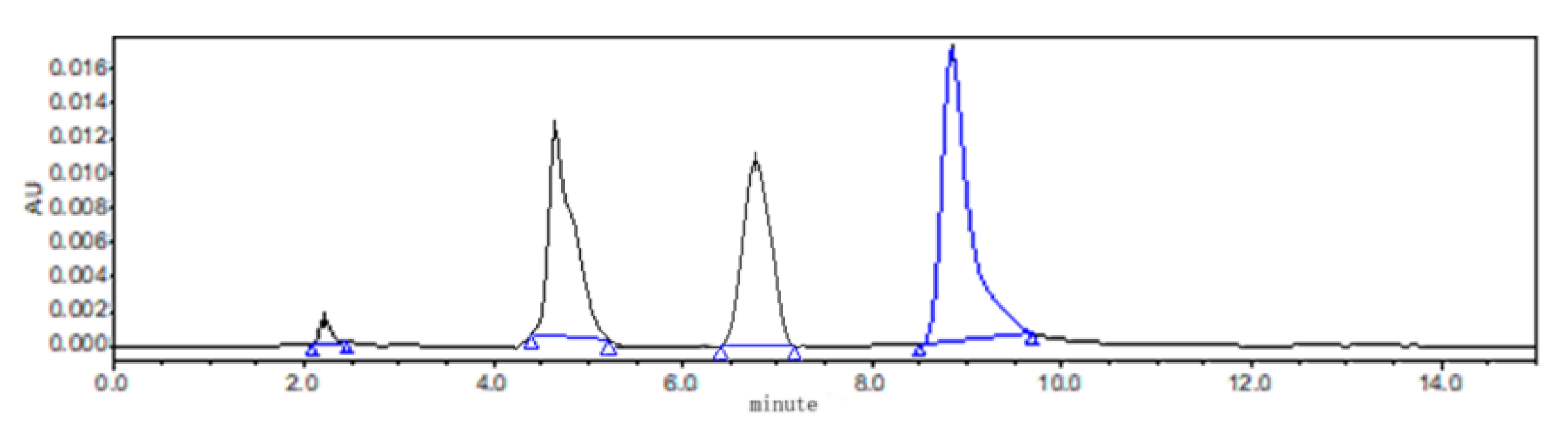 Nanomaterials 12 03032 g003