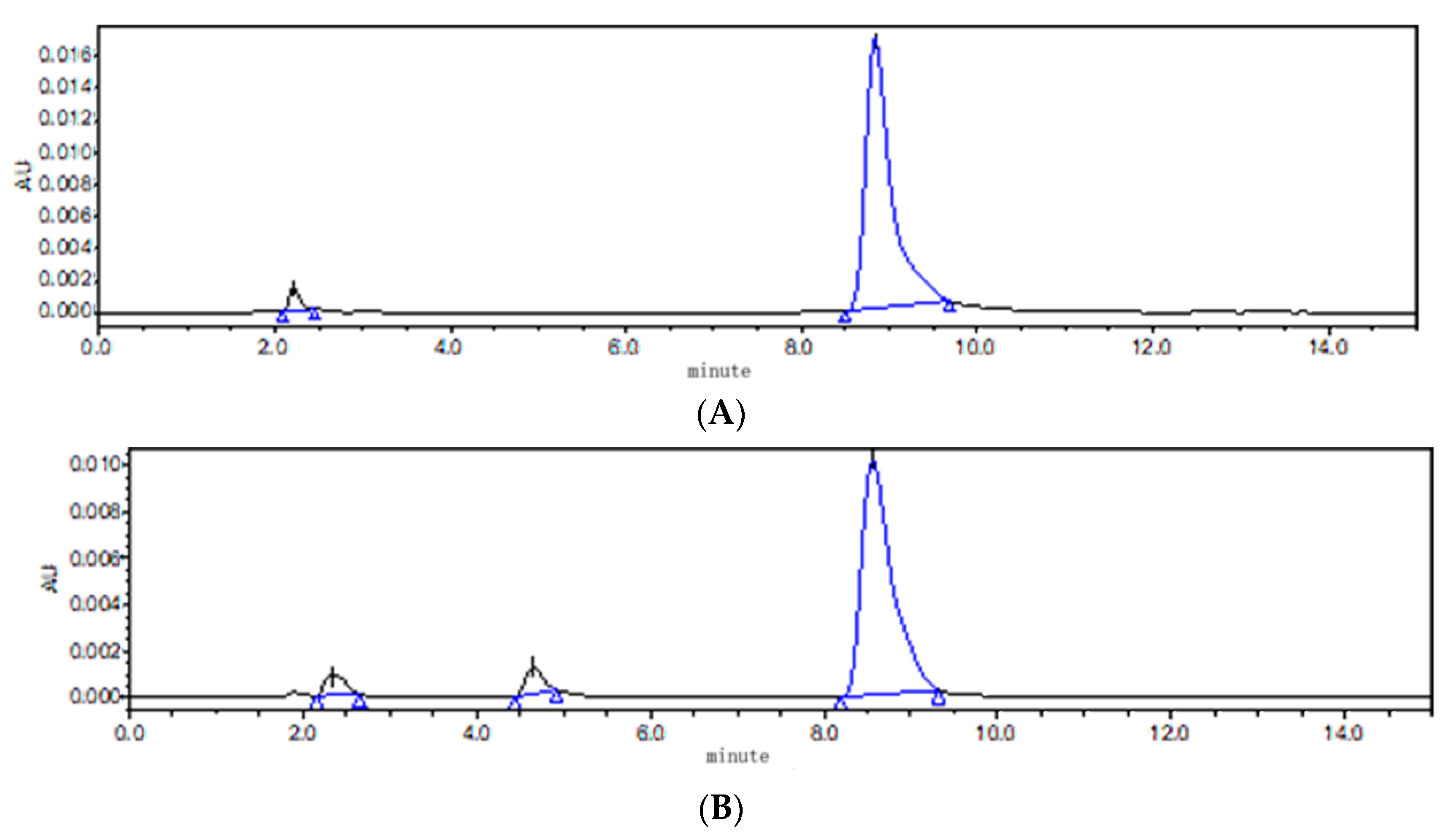 Nanomaterials 12 03032 g004