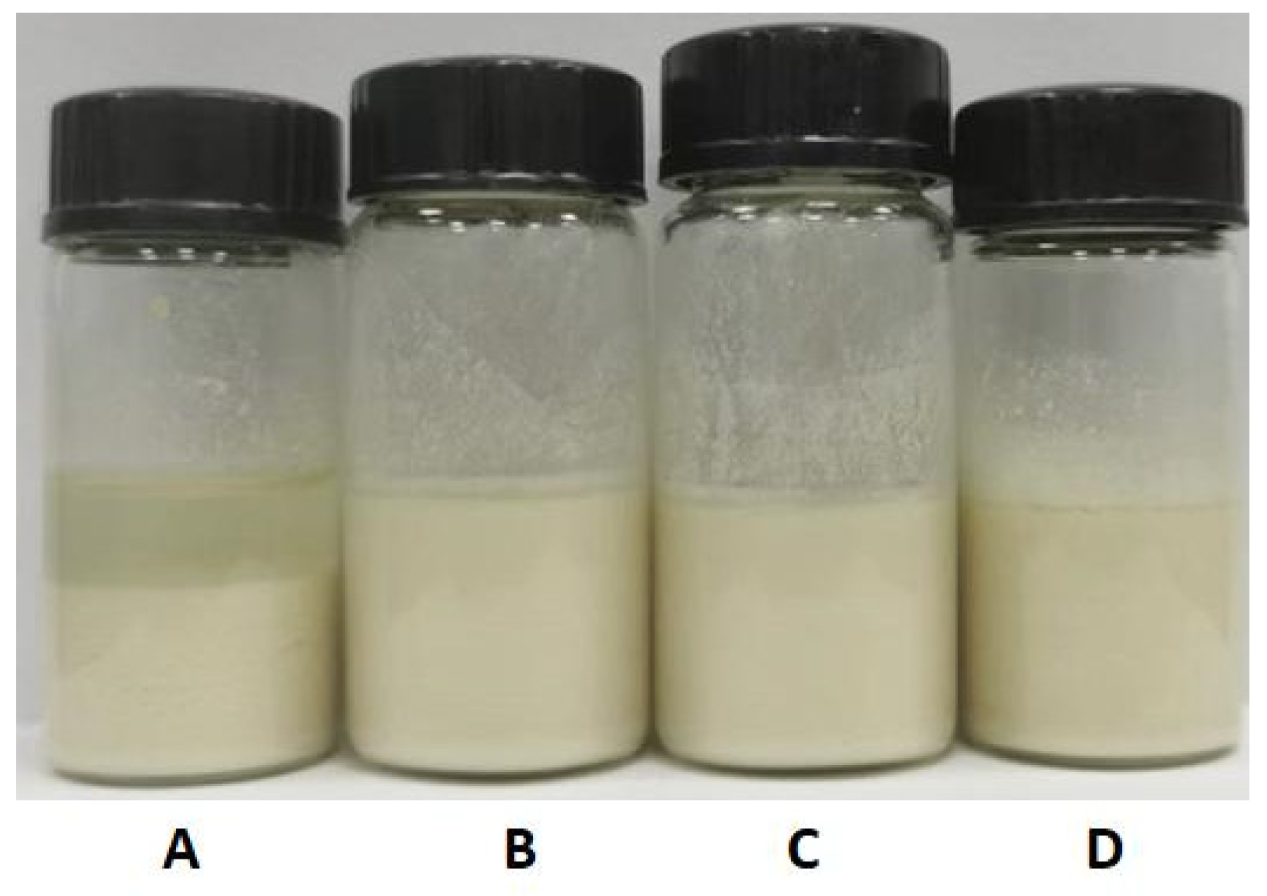 Nanomaterials 12 03032 g005