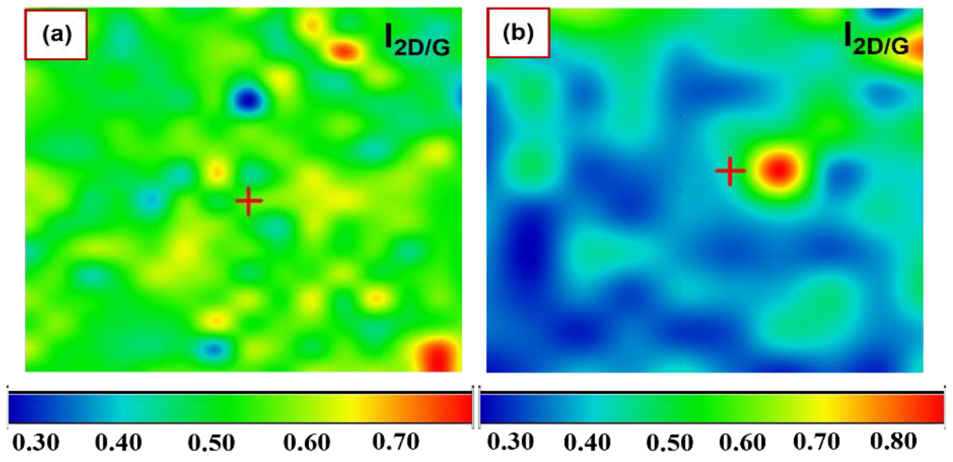 Nanomaterials 12 03033 g003
