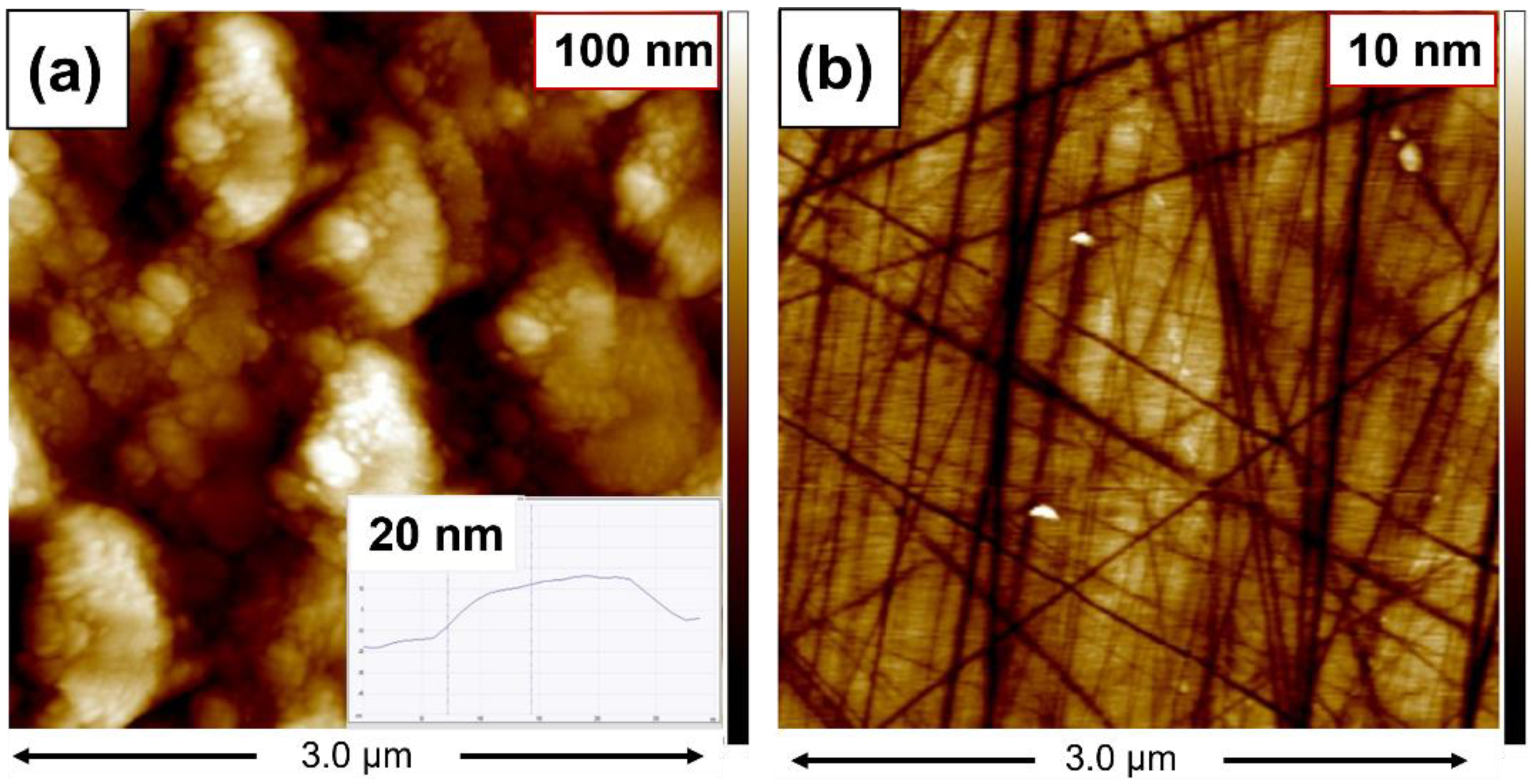 Nanomaterials 12 03033 g005