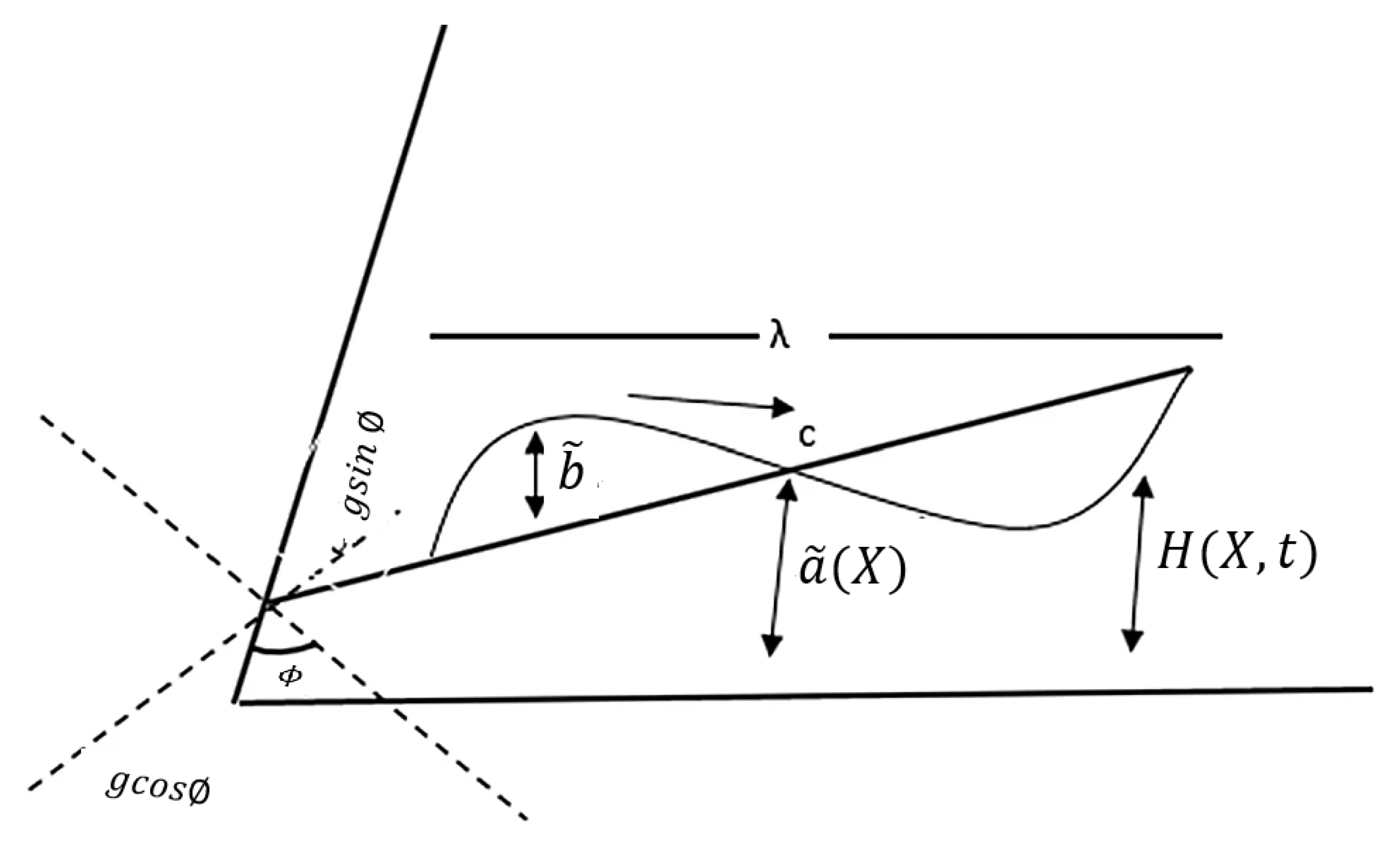 Nanomaterials 12 03037 g001 Nanomaterials 12 03037 g001