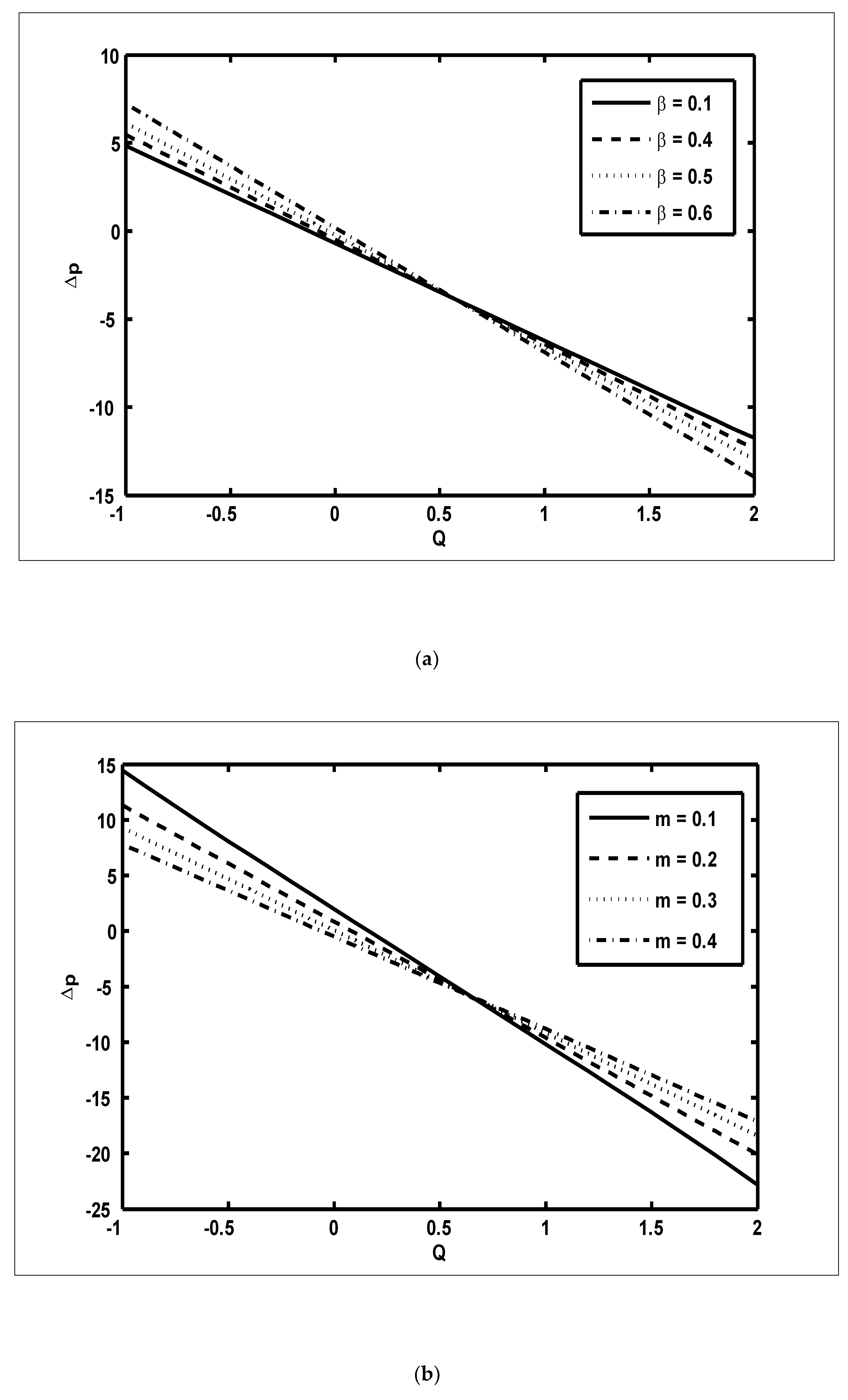 Nanomaterials 12 03037 g002 Nanomaterials 12 03037 g002
