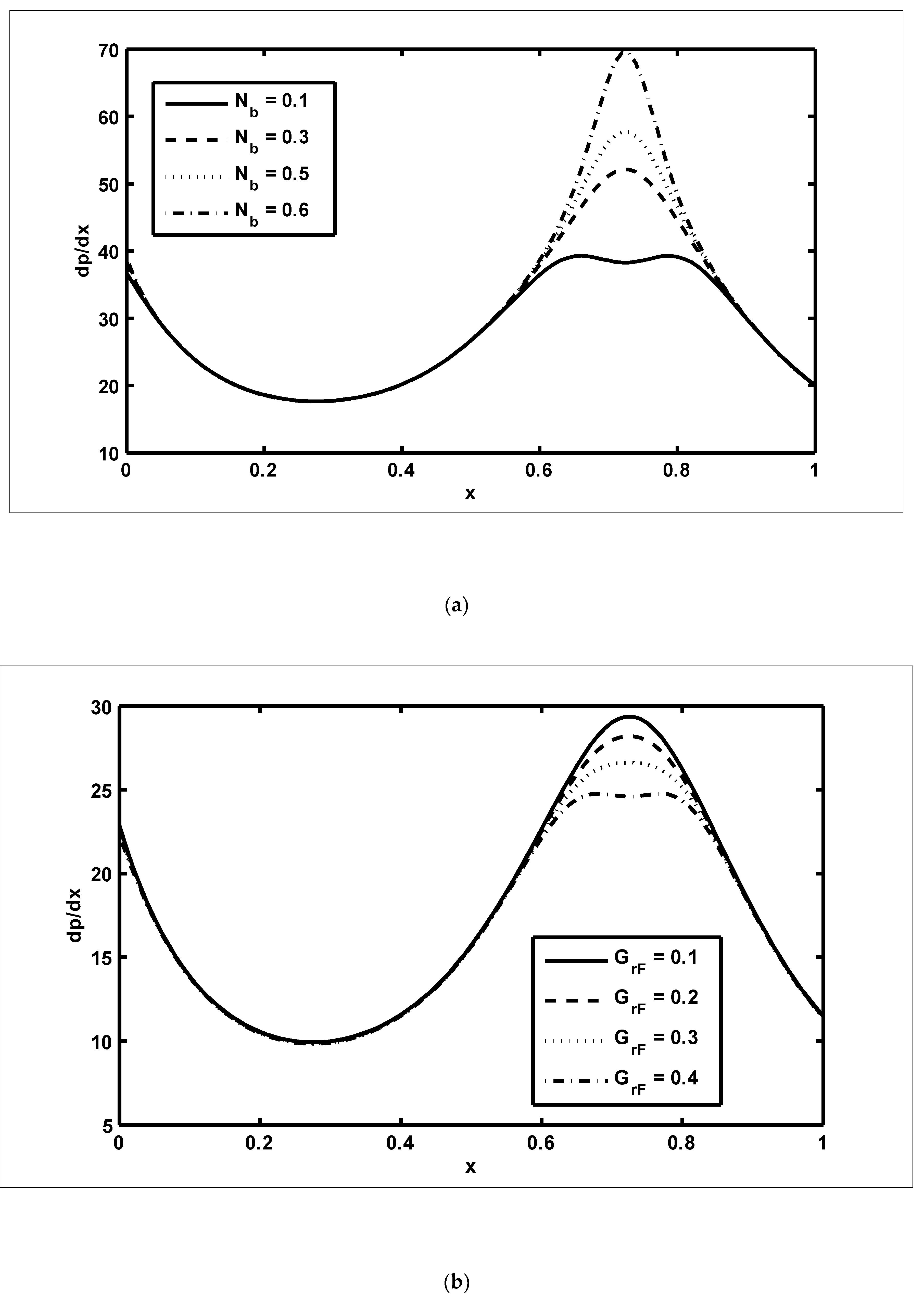 Nanomaterials 12 03037 g003 Nanomaterials 12 03037 g003