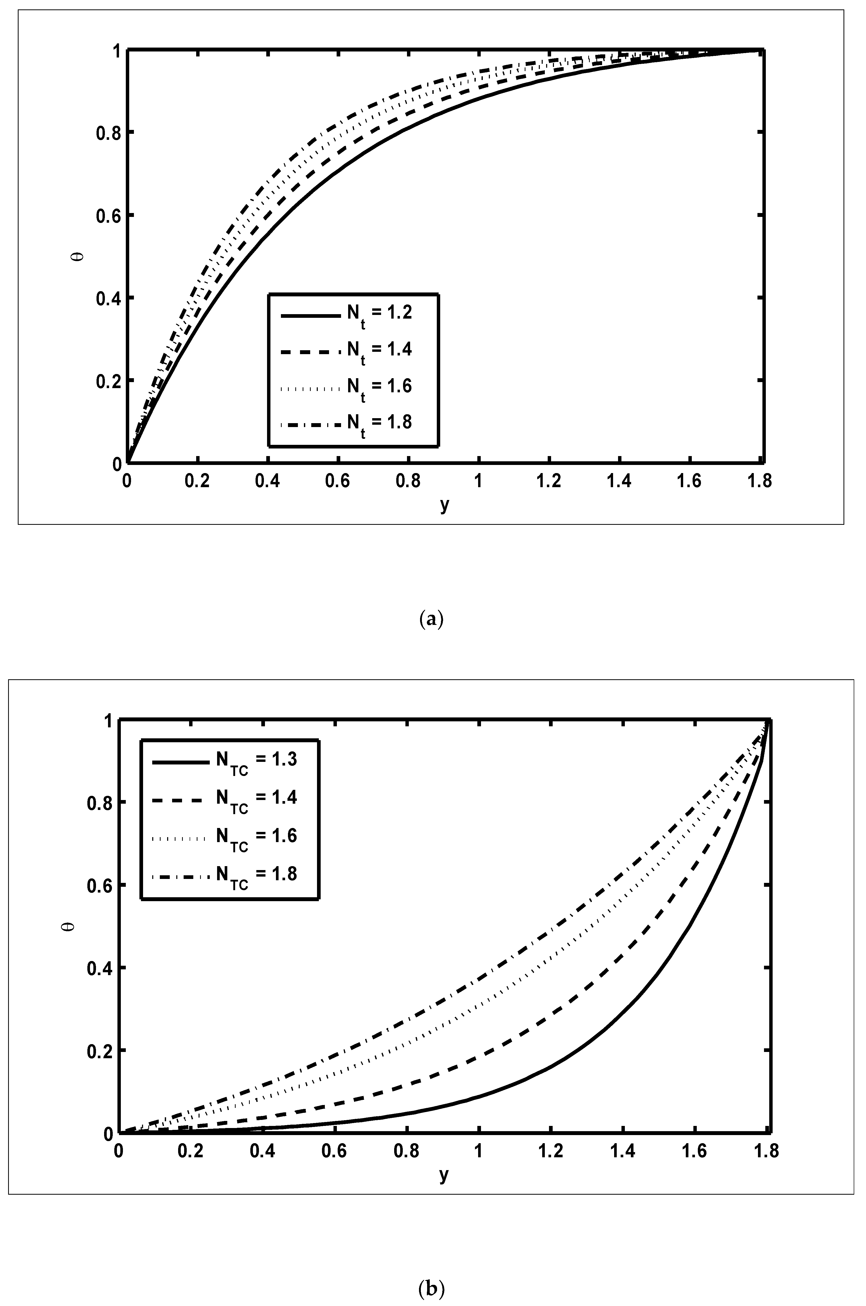 Nanomaterials 12 03037 g005 Nanomaterials 12 03037 g005