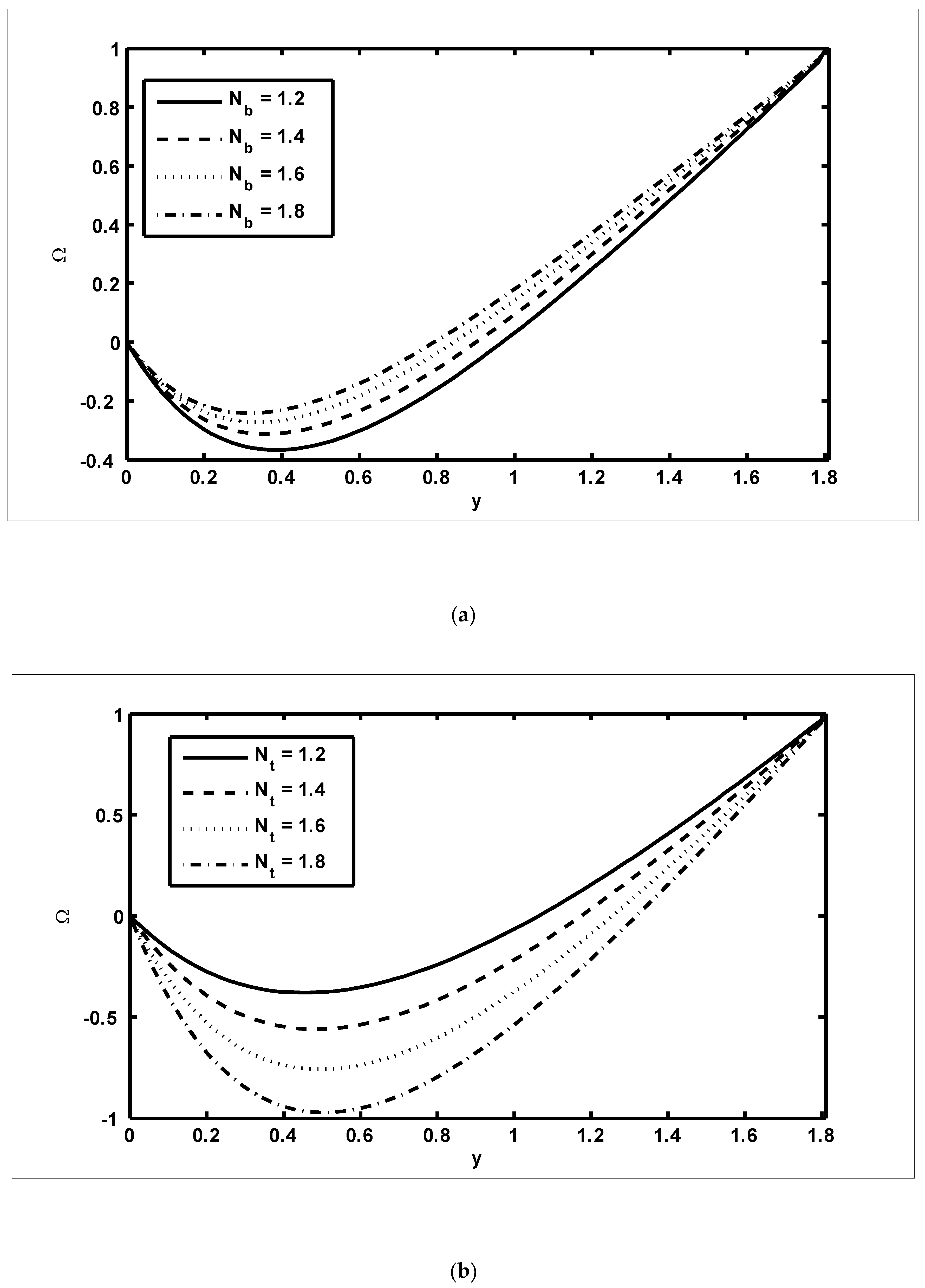 Nanomaterials 12 03037 g007 Nanomaterials 12 03037 g007
