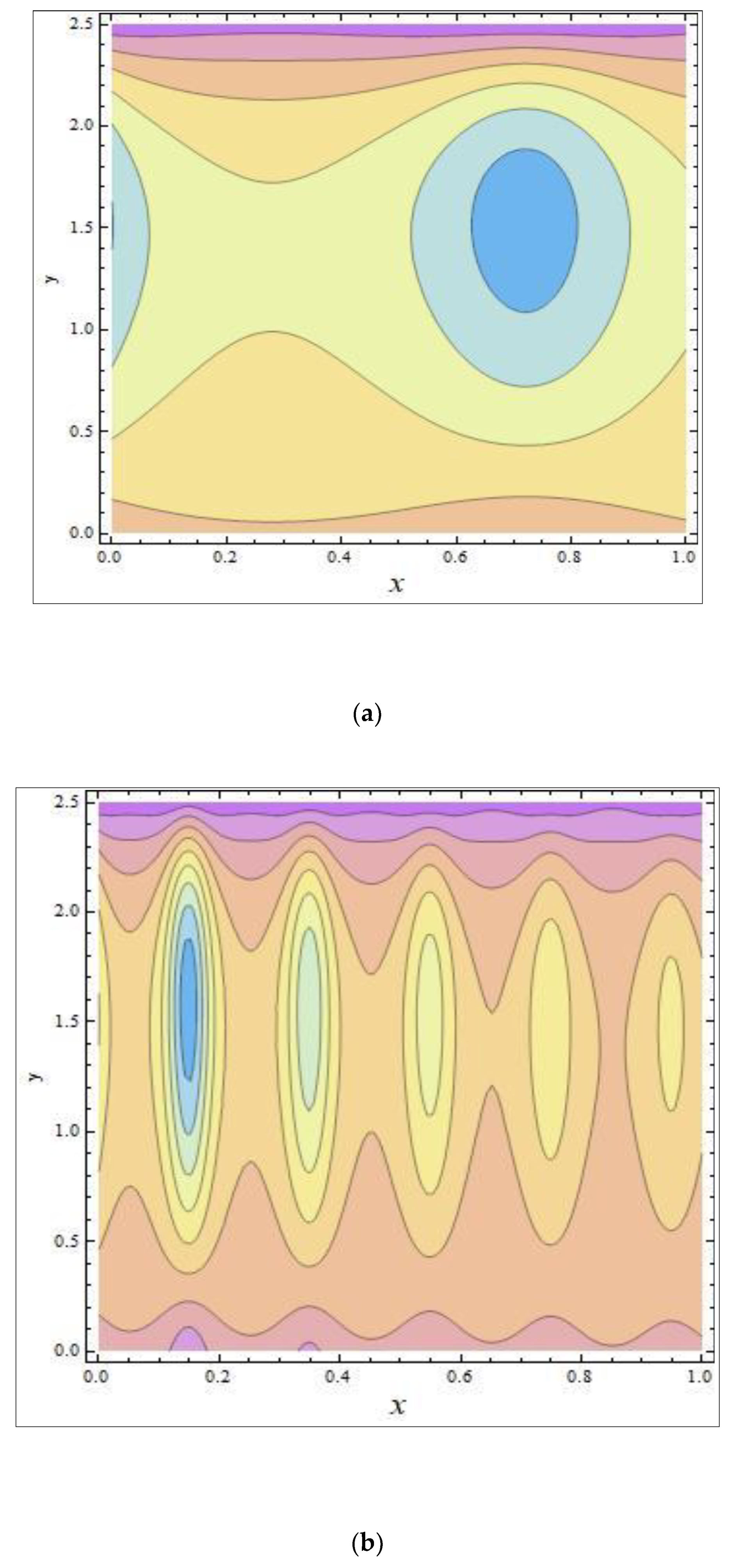 Nanomaterials 12 03037 g010a Nanomaterials 12 03037 g010a