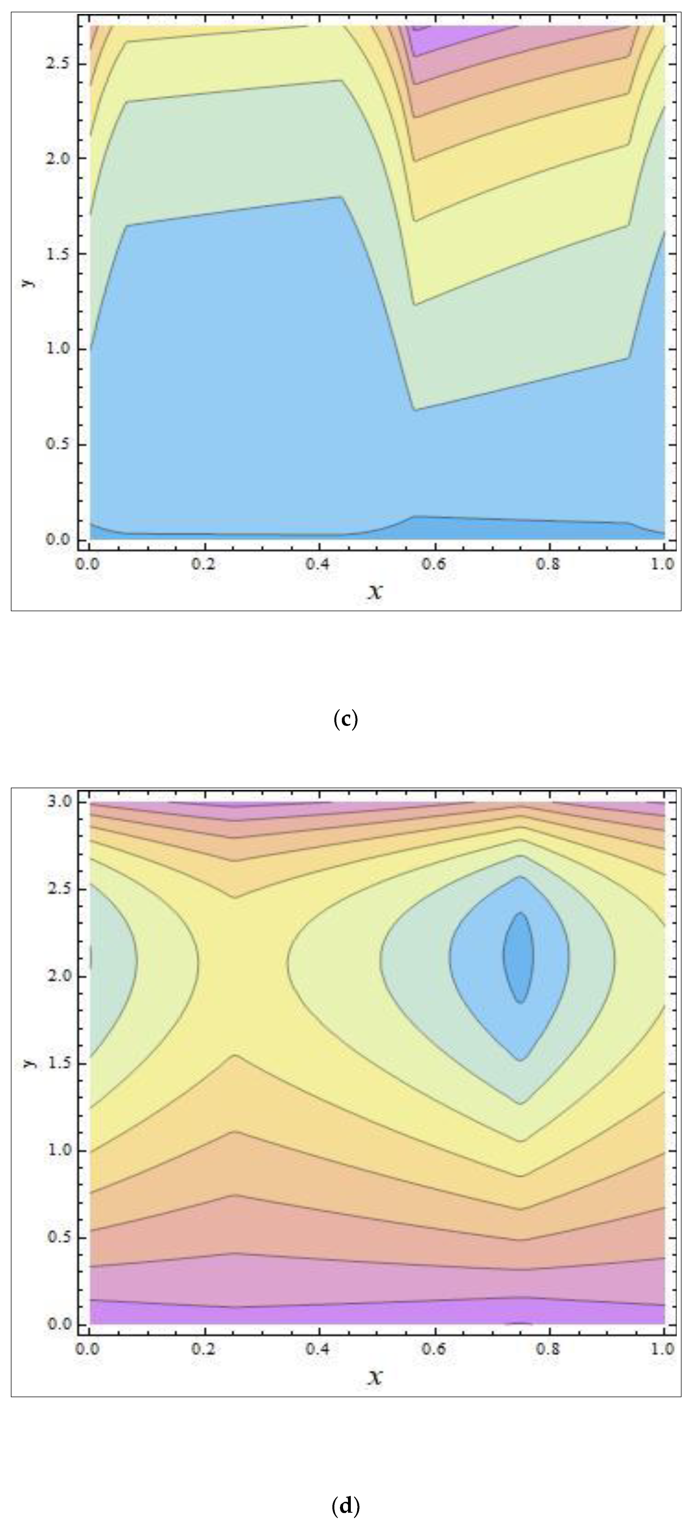 Nanomaterials 12 03037 g010b Nanomaterials 12 03037 g010b