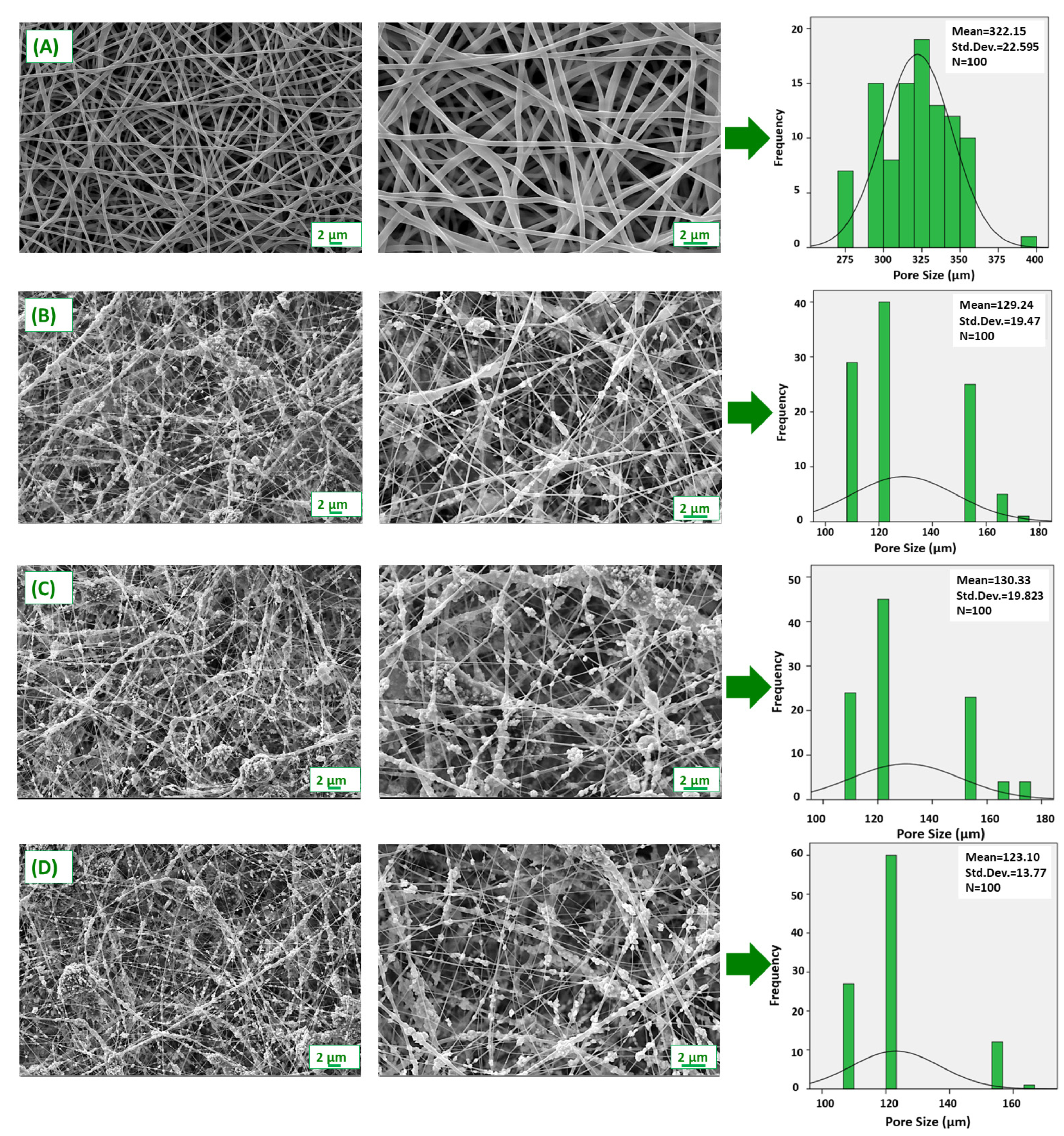 Nanomaterials 12 03040 g003