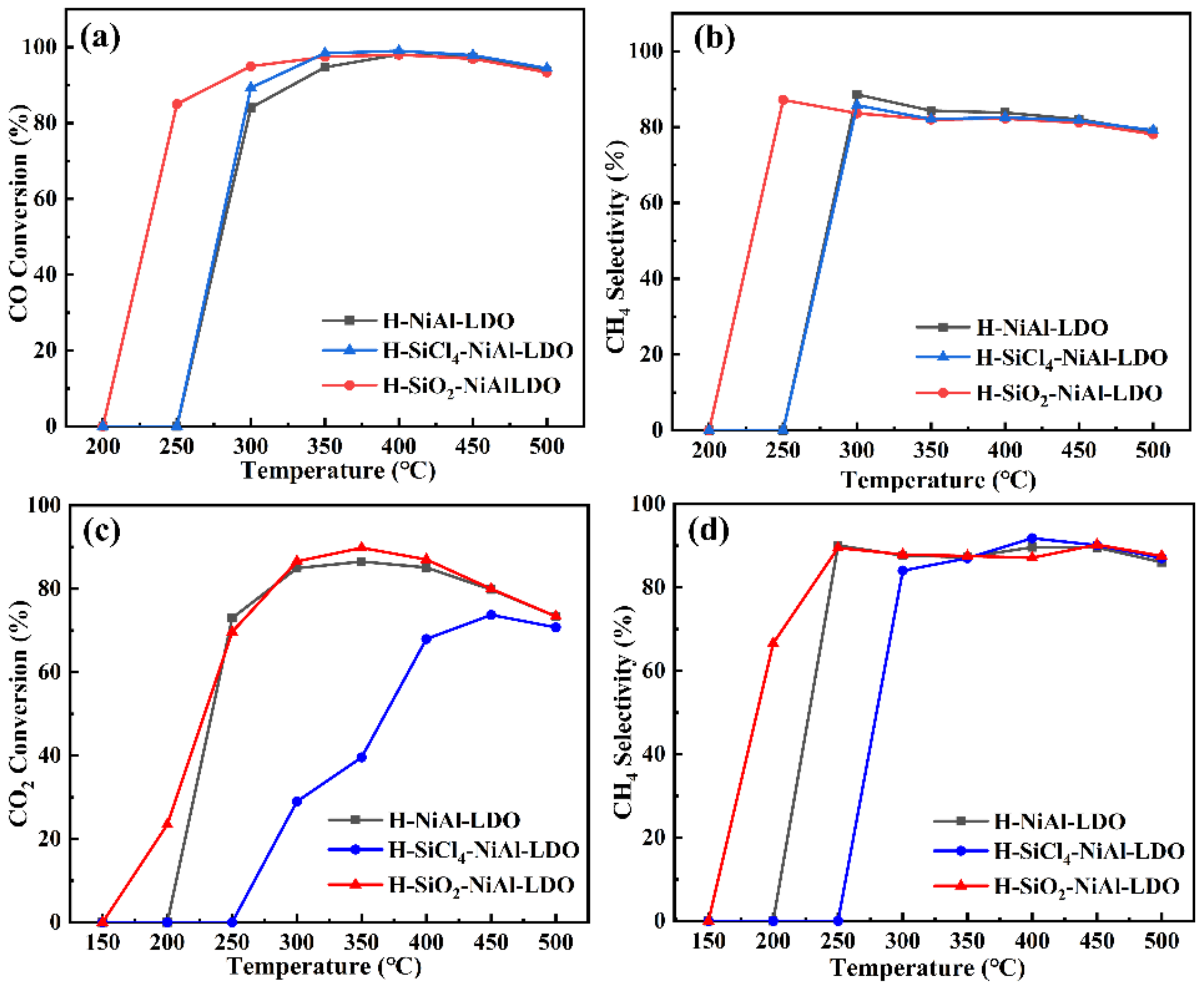 Nanomaterials 12 03041 g006