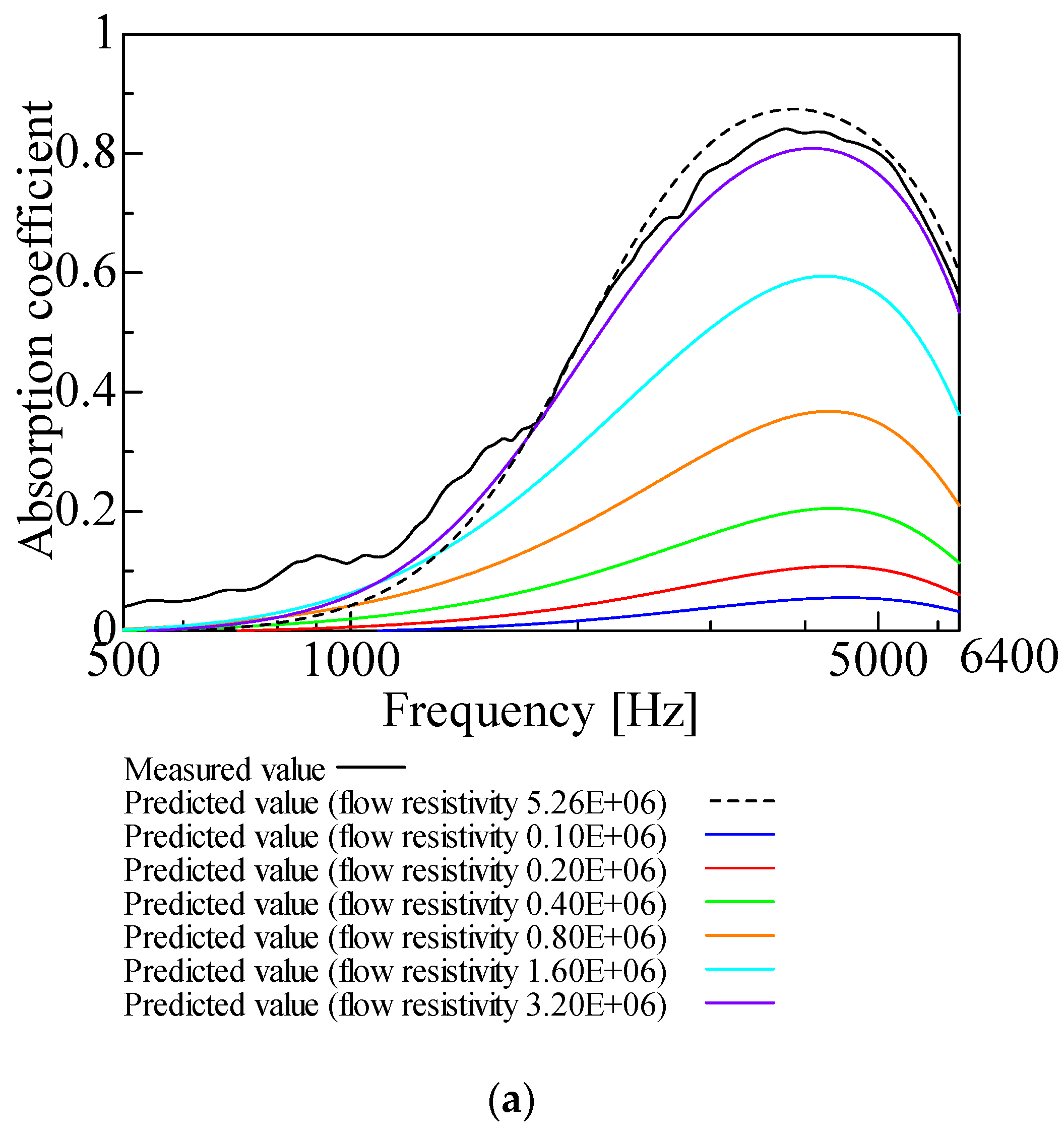 Nanomaterials 12 03050 g003a Nanomaterials 12 03050 g003a