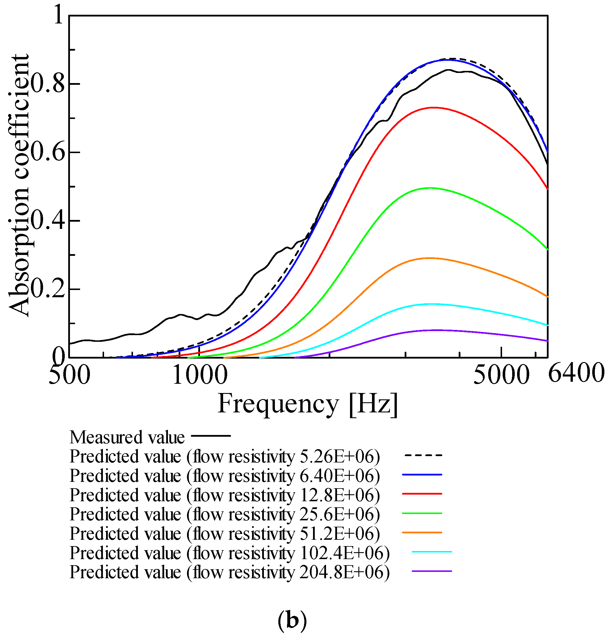 Nanomaterials 12 03050 g003b Nanomaterials 12 03050 g003b