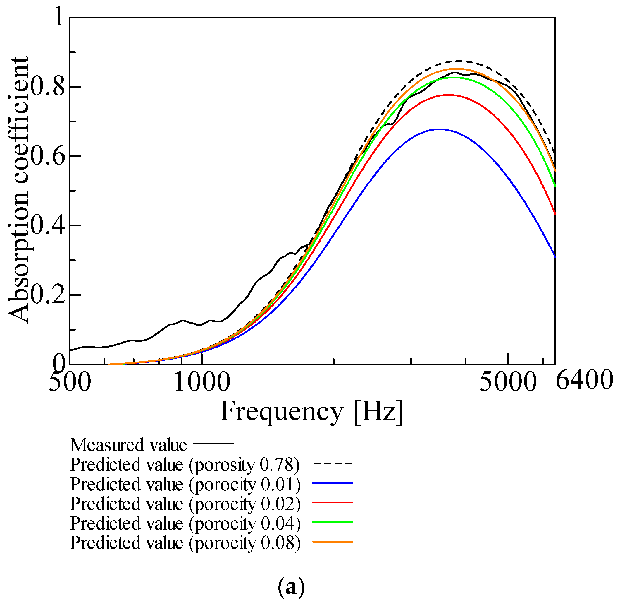 Nanomaterials 12 03050 g004a Nanomaterials 12 03050 g004a