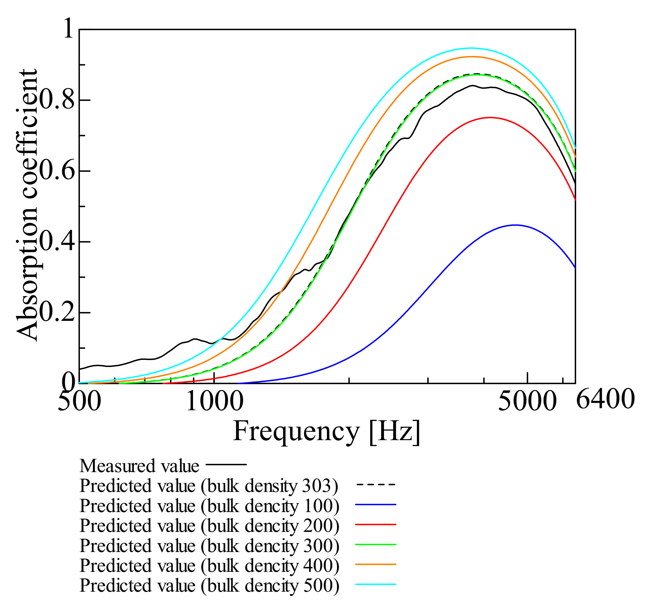 Nanomaterials 12 03050 g007 Nanomaterials 12 03050 g007