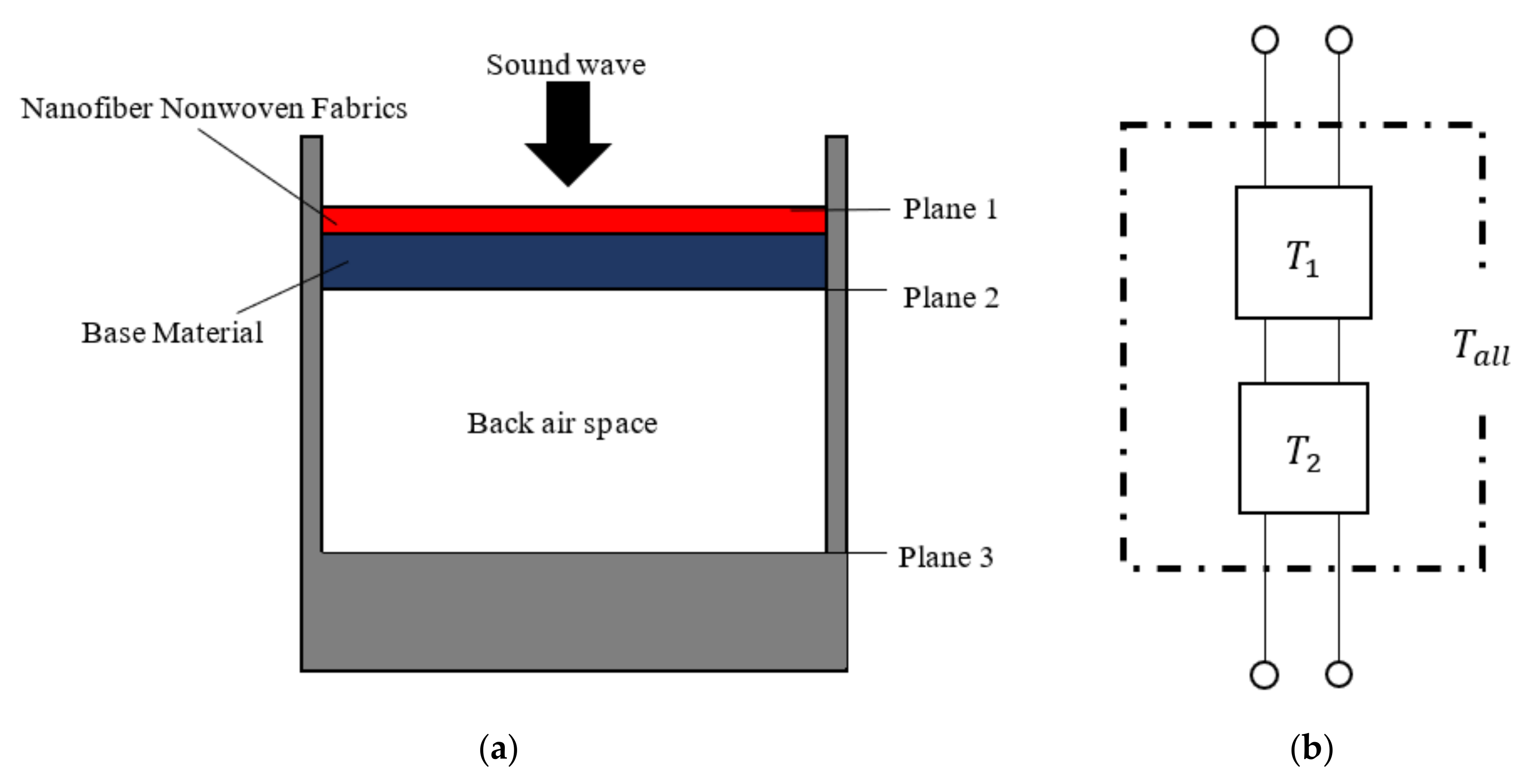 Nanomaterials 12 03050 g008 Nanomaterials 12 03050 g008