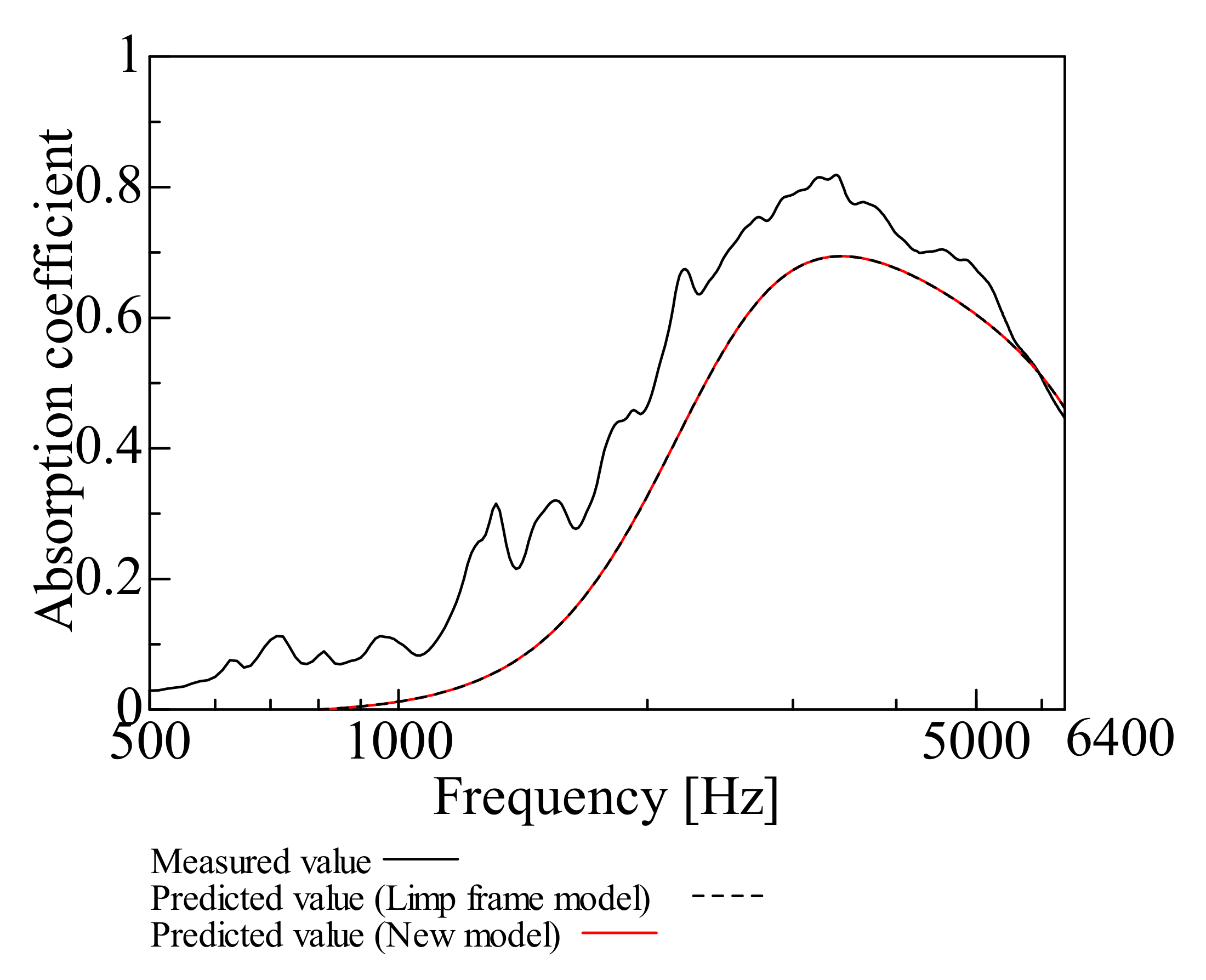 Nanomaterials 12 03050 g010 Nanomaterials 12 03050 g010