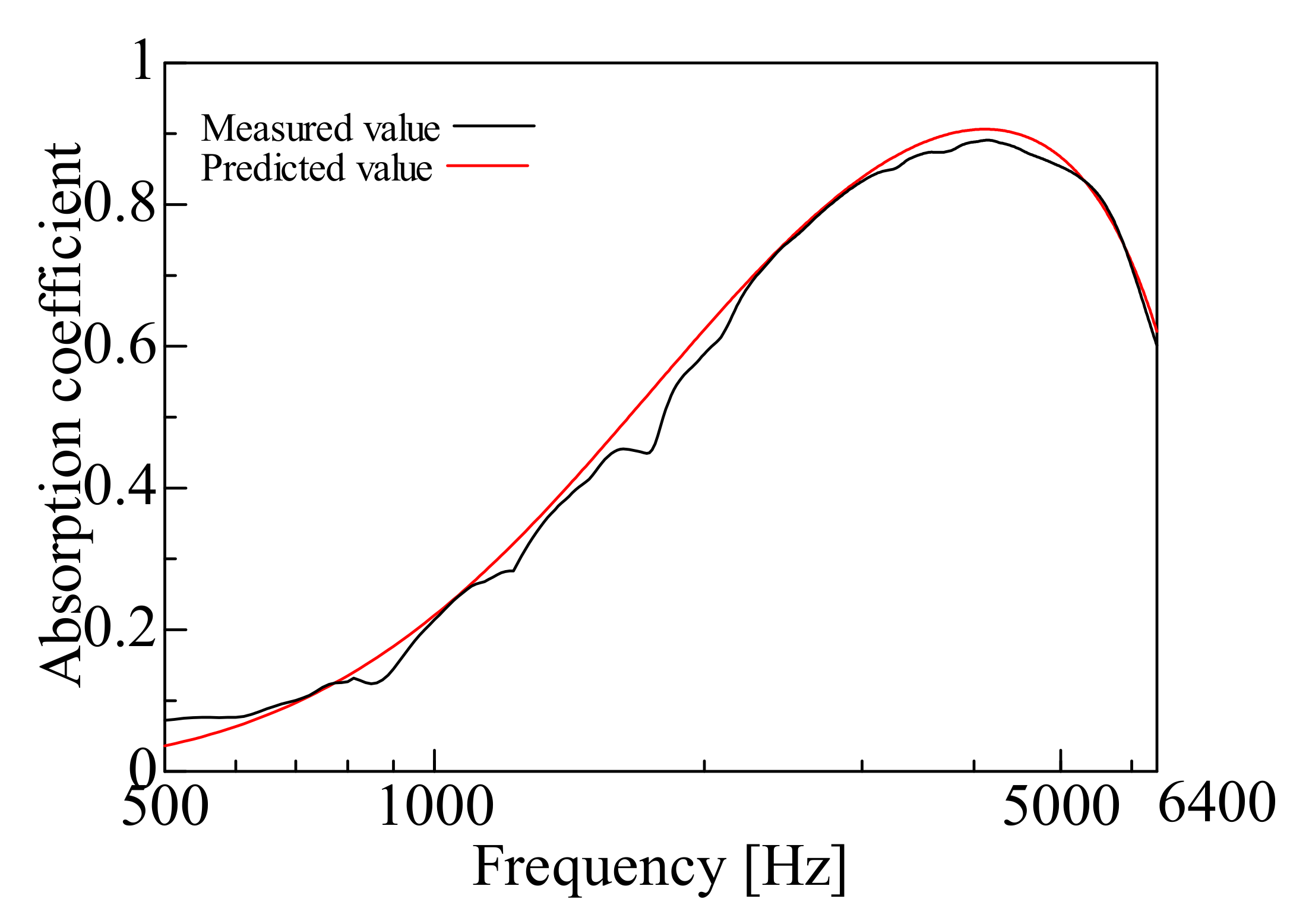 Nanomaterials 12 03050 g013 Nanomaterials 12 03050 g013