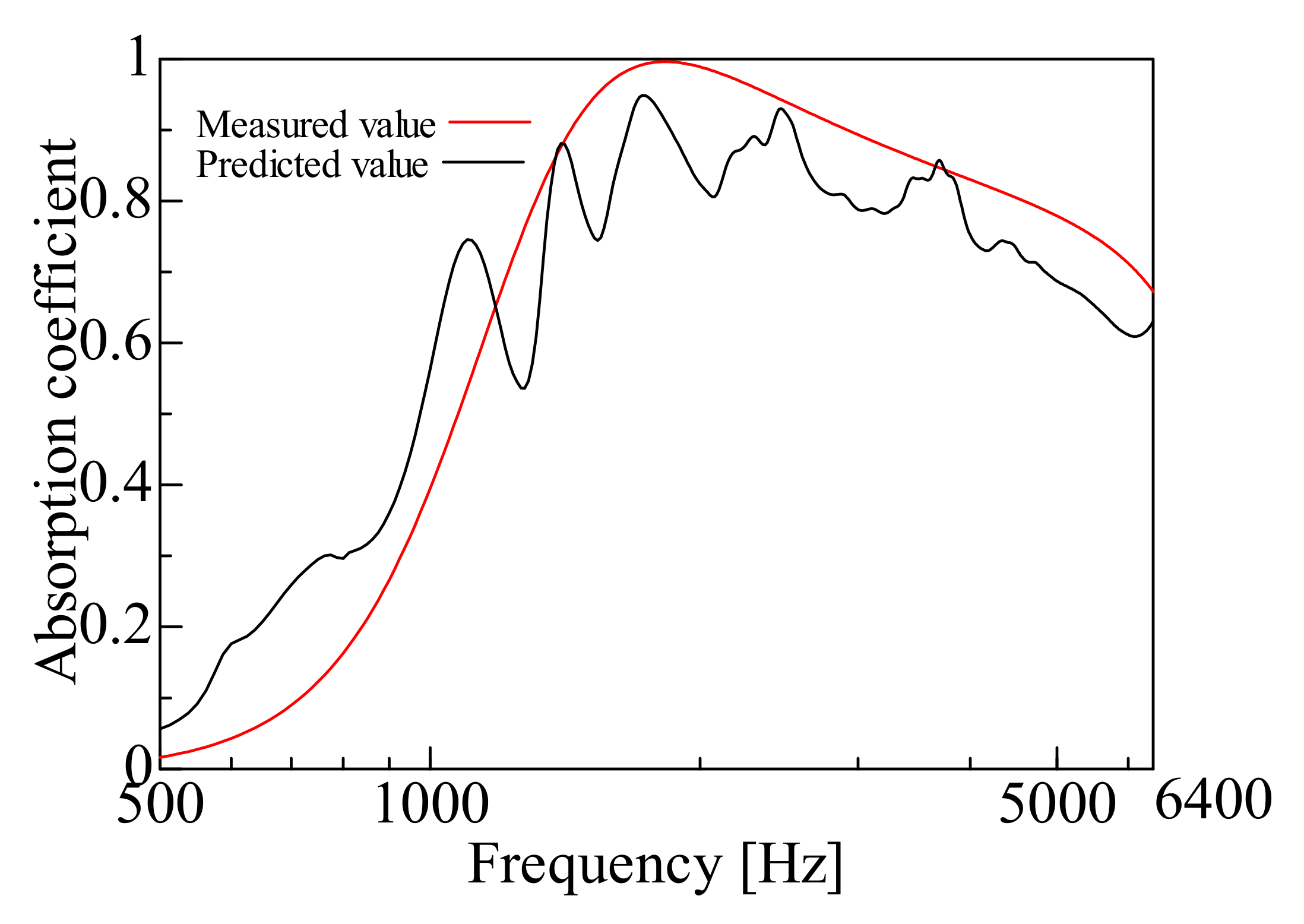 Nanomaterials 12 03050 g014 Nanomaterials 12 03050 g014