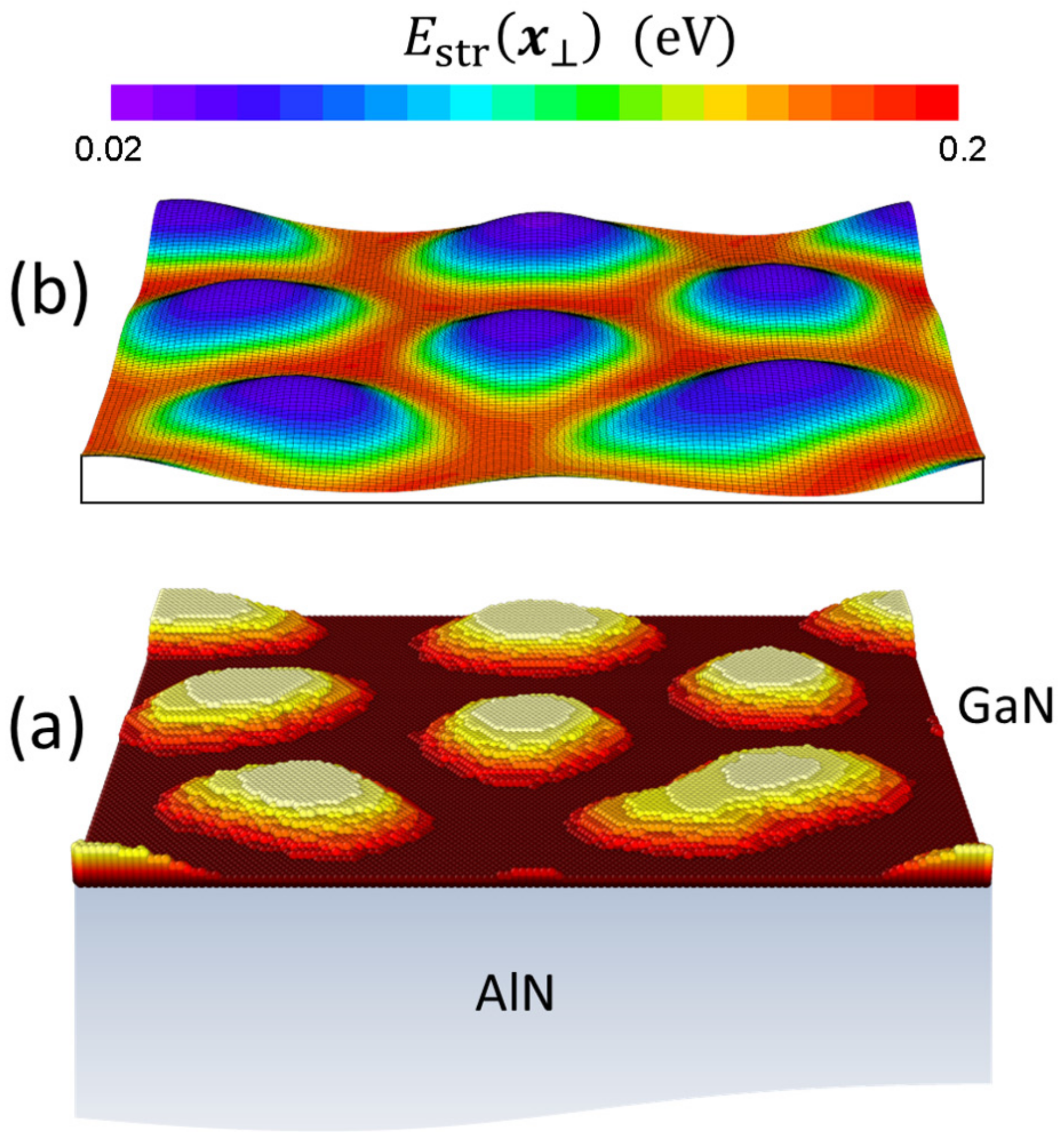 Nanomaterials 12 03052 g002
