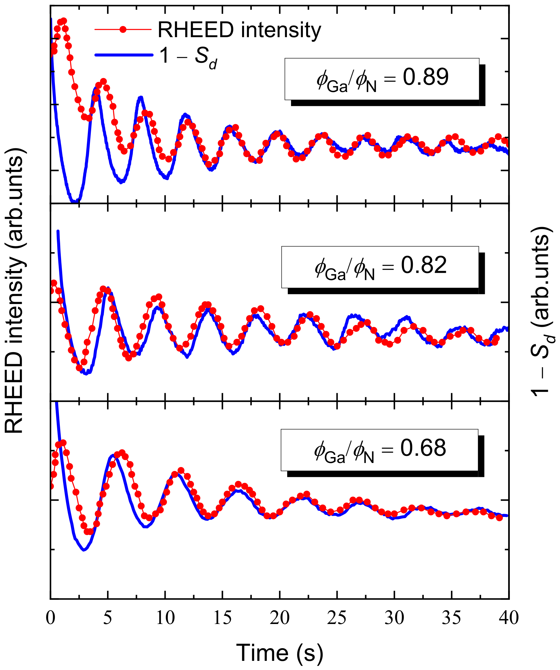 Nanomaterials 12 03052 g003