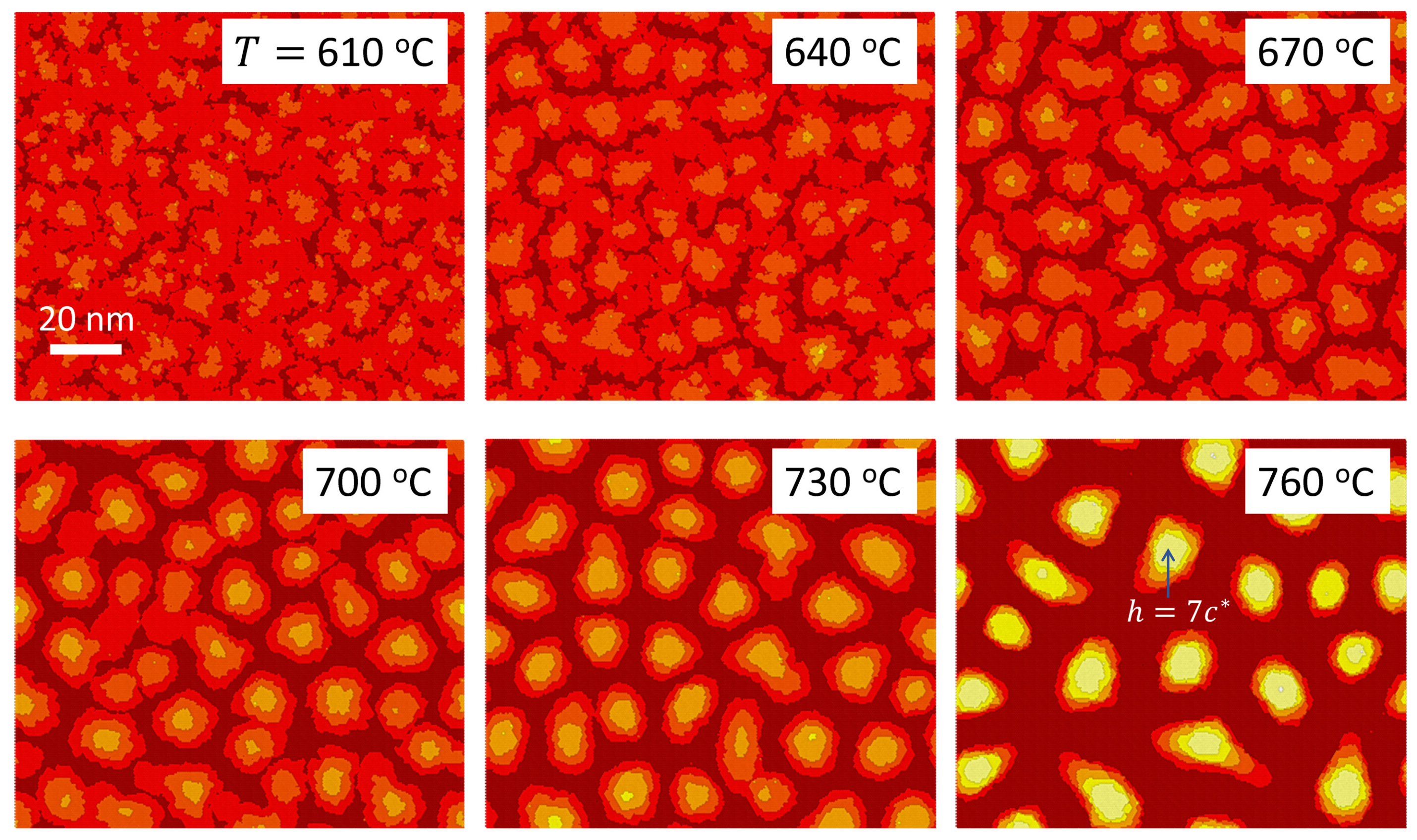 Nanomaterials 12 03052 g007