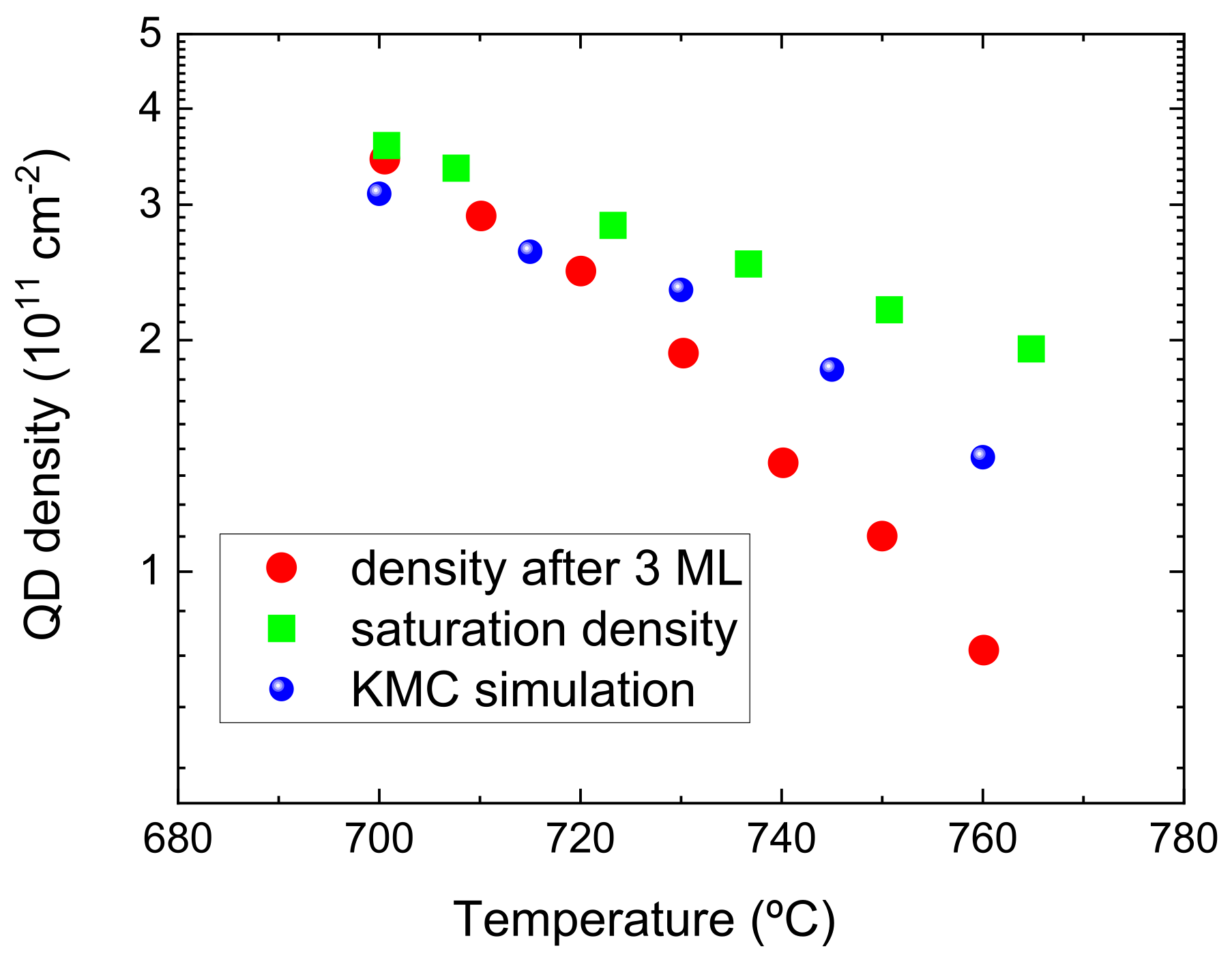 Nanomaterials 12 03052 g008