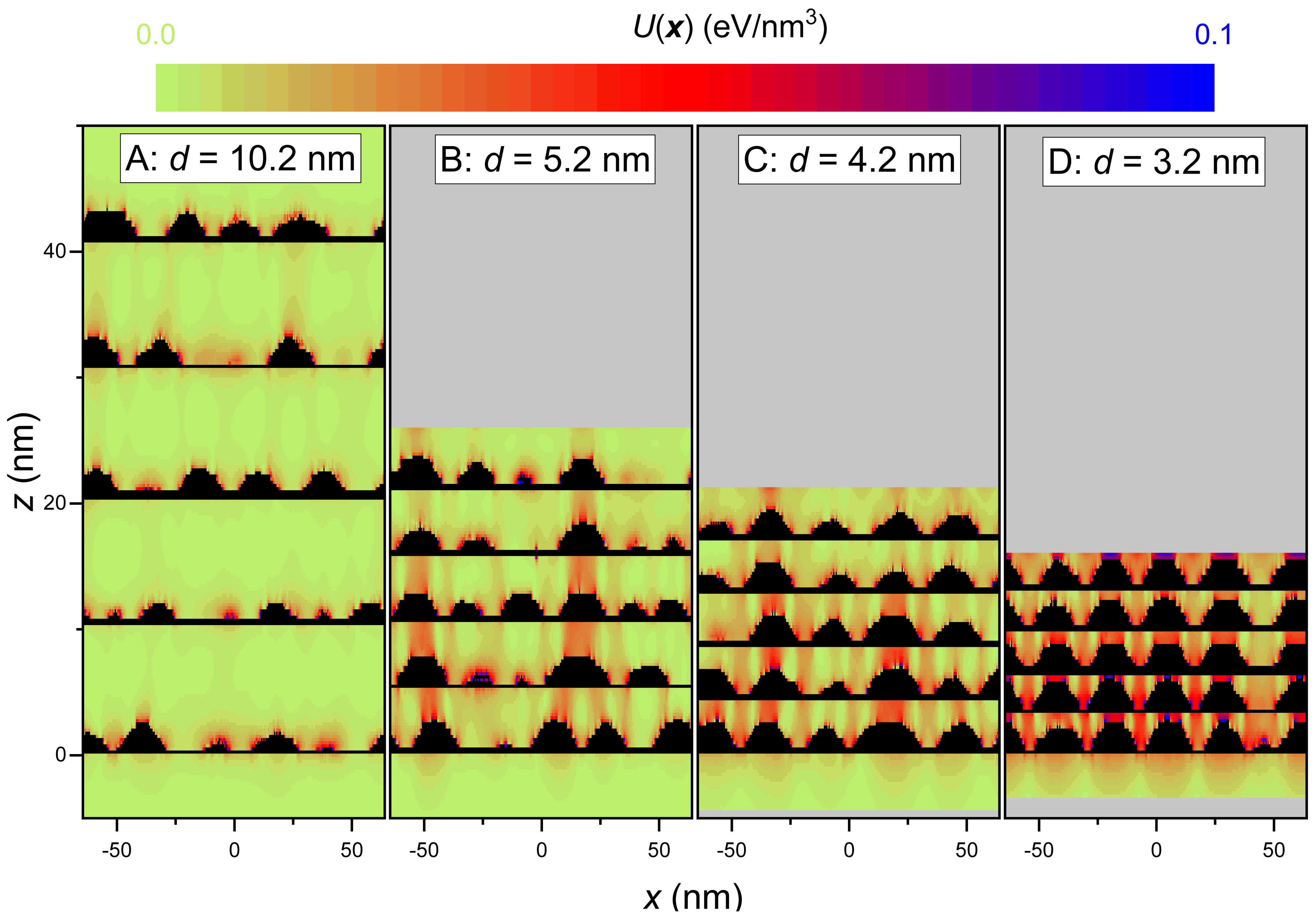 Nanomaterials 12 03052 g009