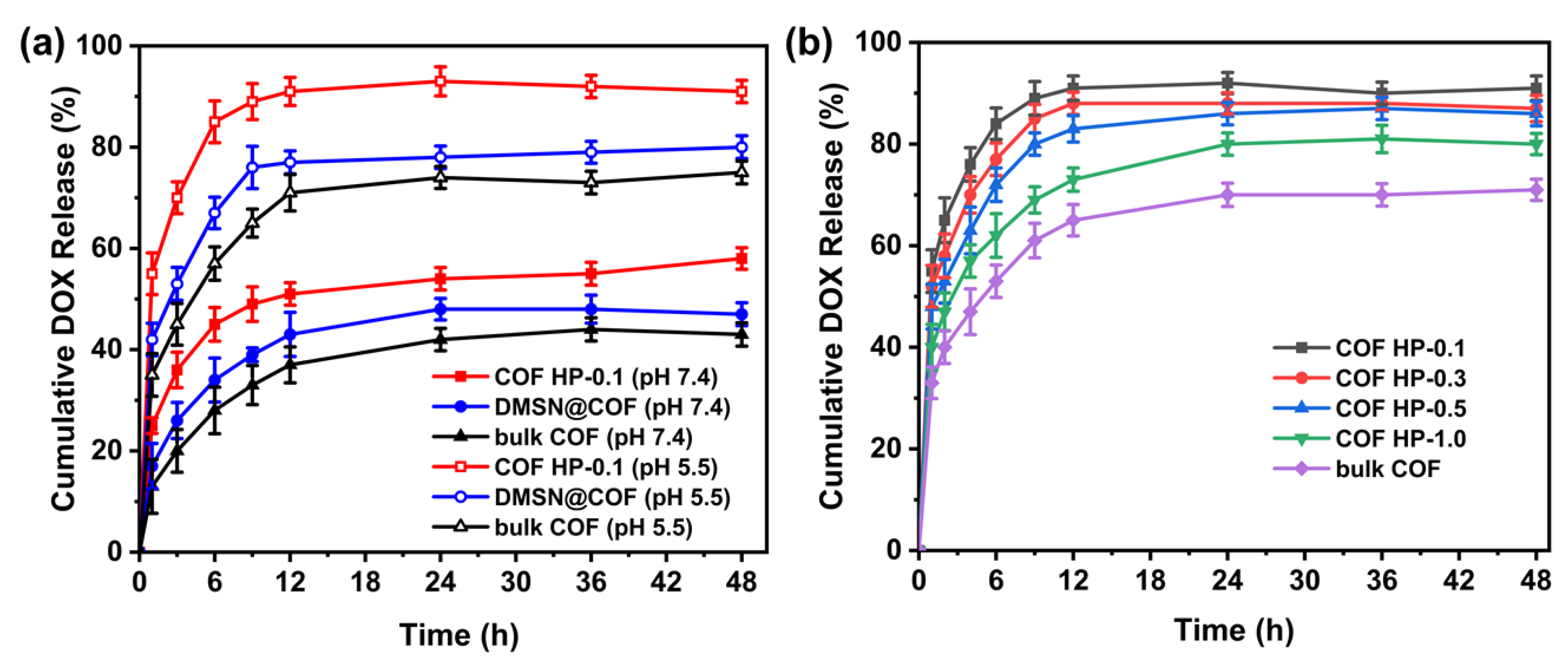 Nanomaterials 12 03055 g006