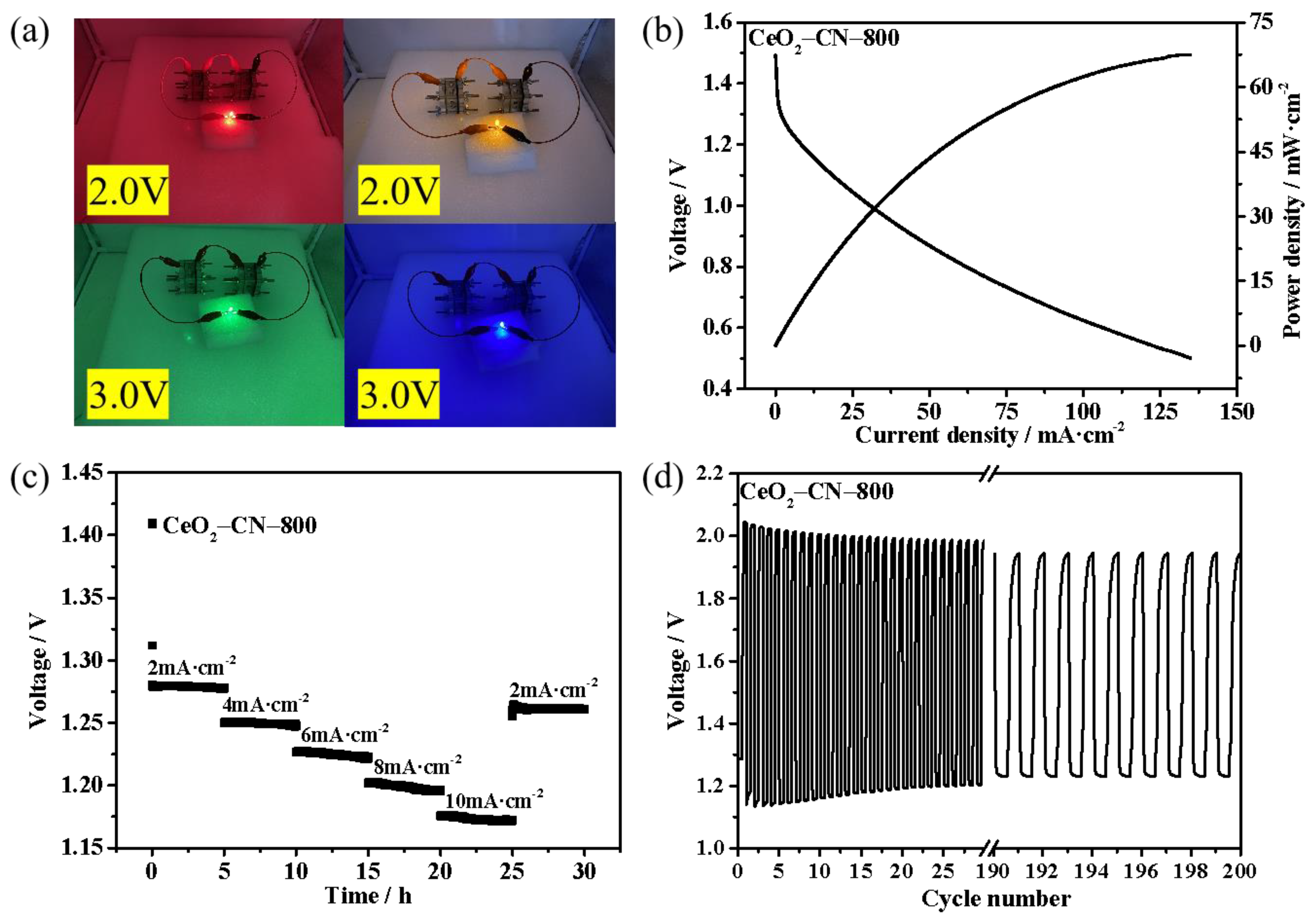 Nanomaterials 12 03057 g005 550