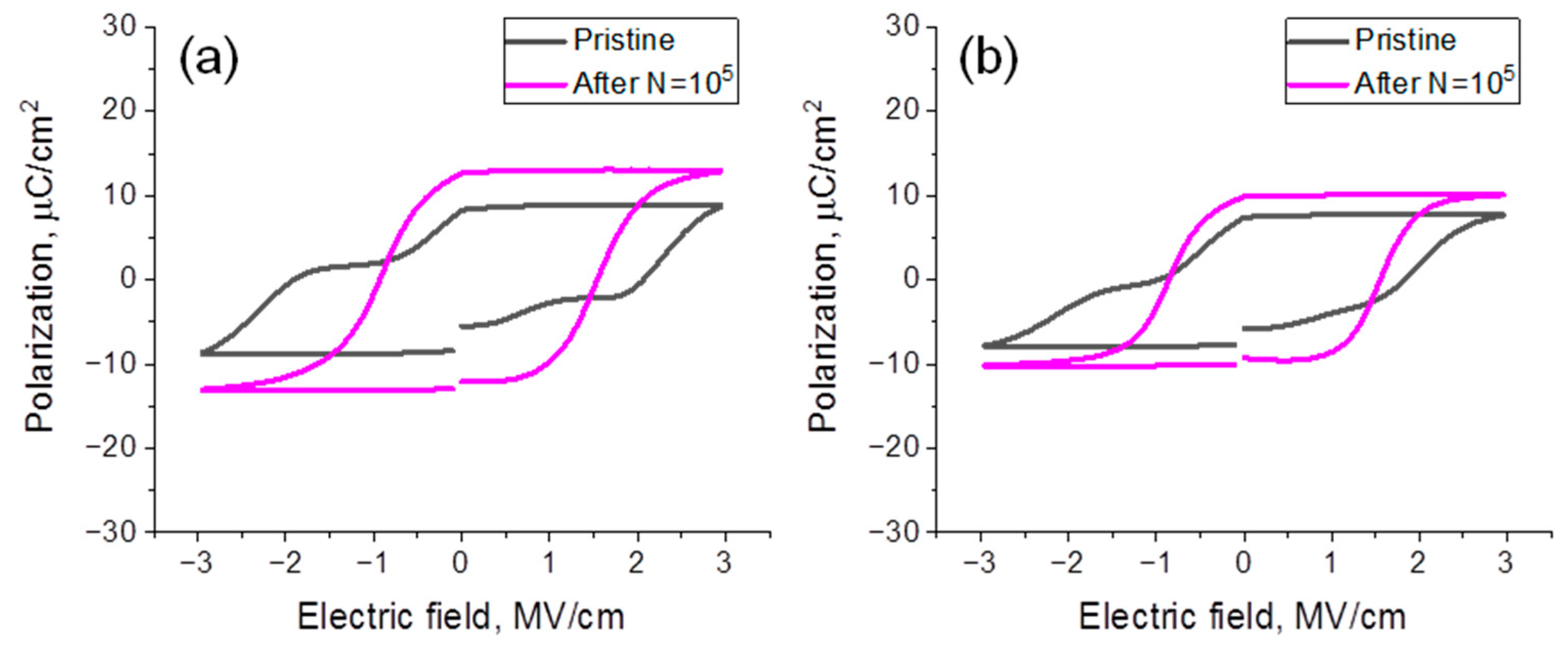 Nanomaterials 12 03059 g002 550