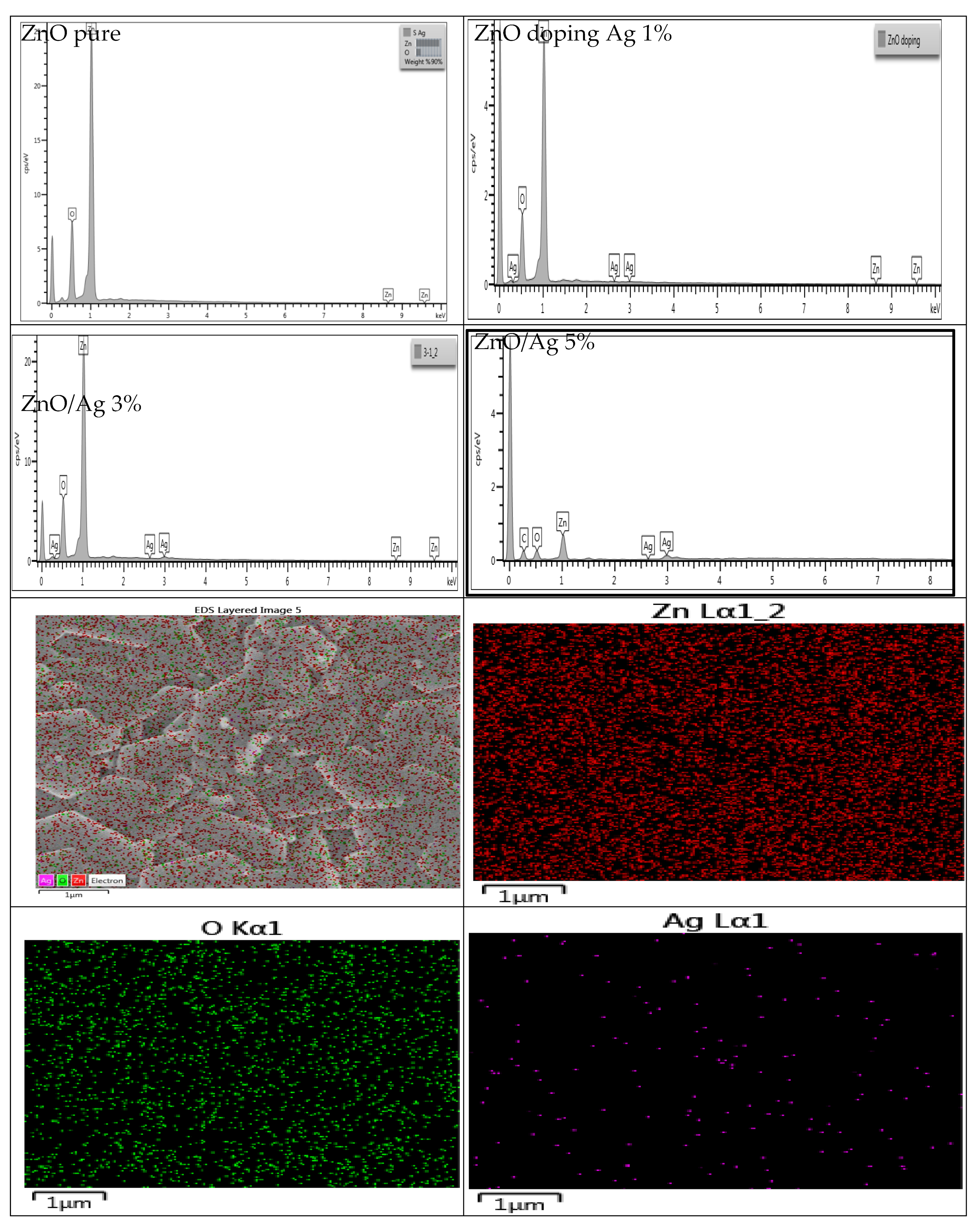 Nanomaterials 12 03068 g004 550