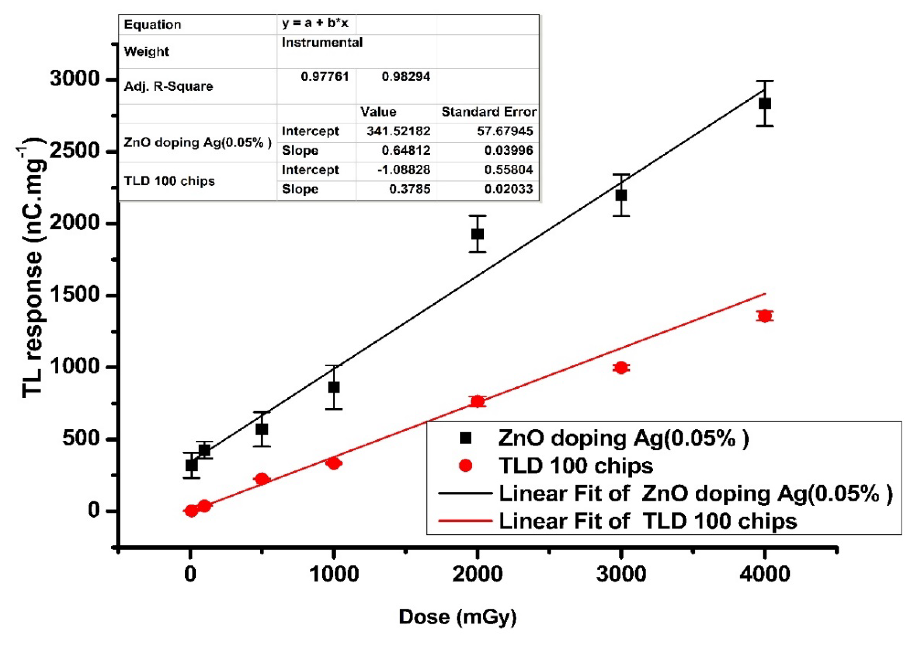 Nanomaterials 12 03068 g013 550
