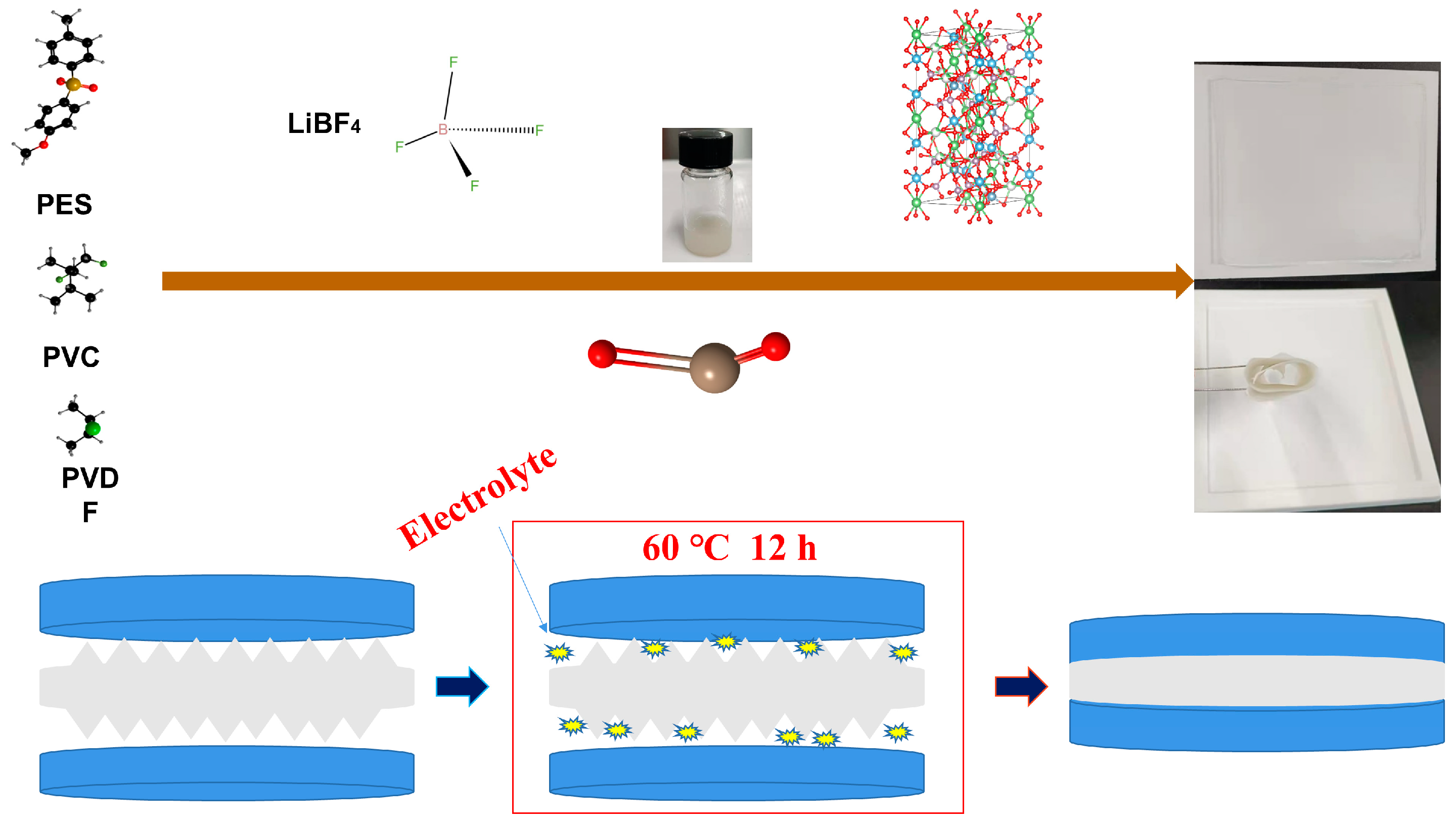 Nanomaterials 12 03069 g003 550