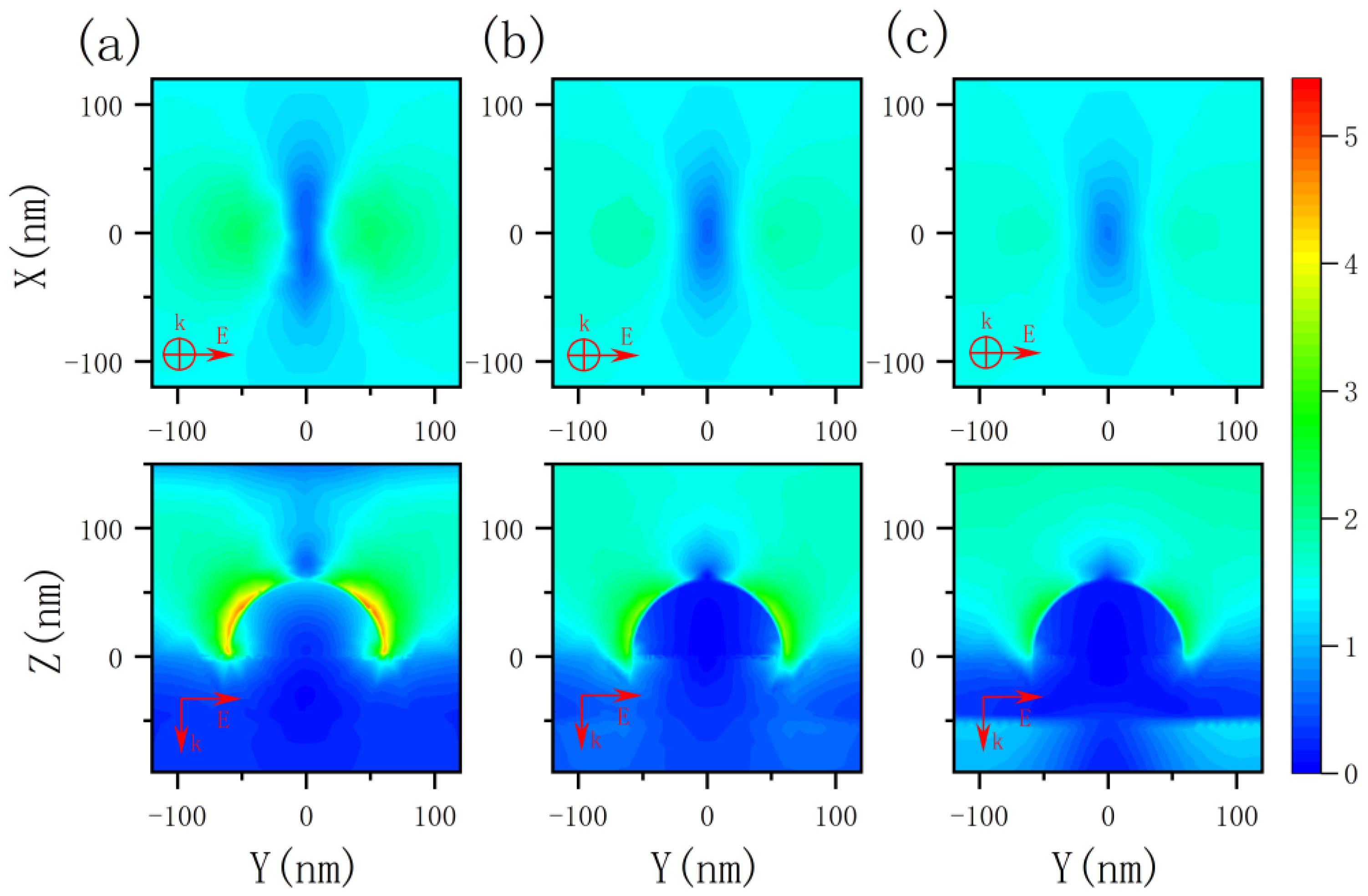 Nanomaterials 12 03070 g004
